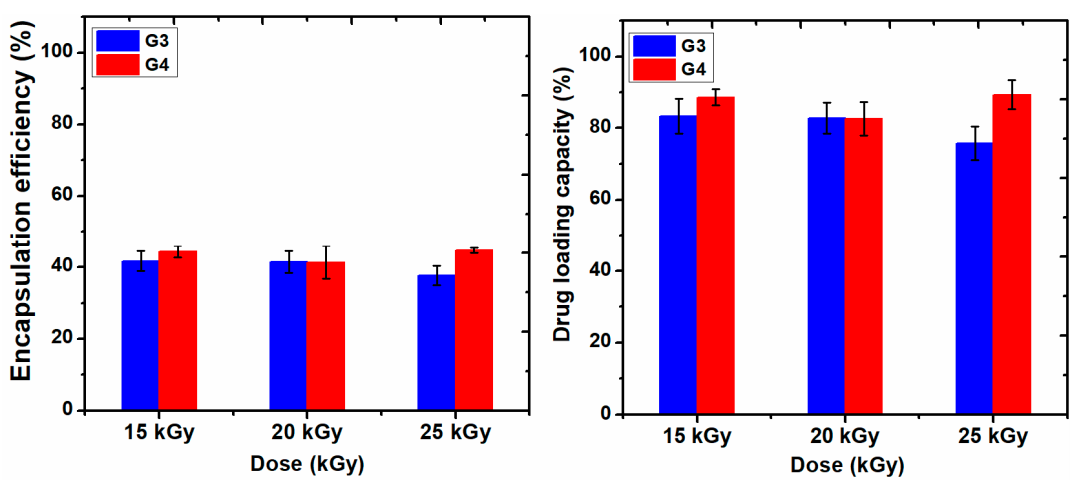 Ijms 21 09236 g009 Ijms 21 09236 g009