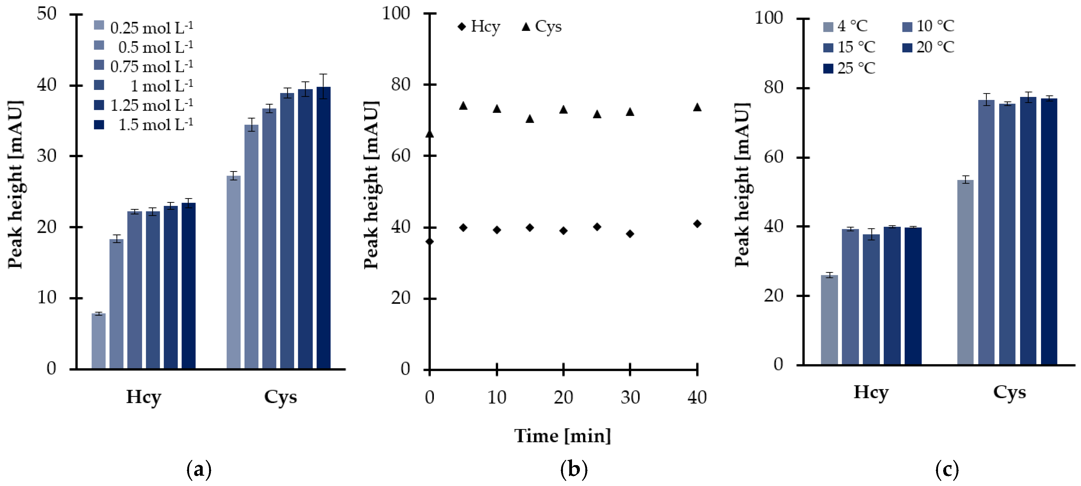 Ijms 21 09252 g001 Ijms 21 09252 g001