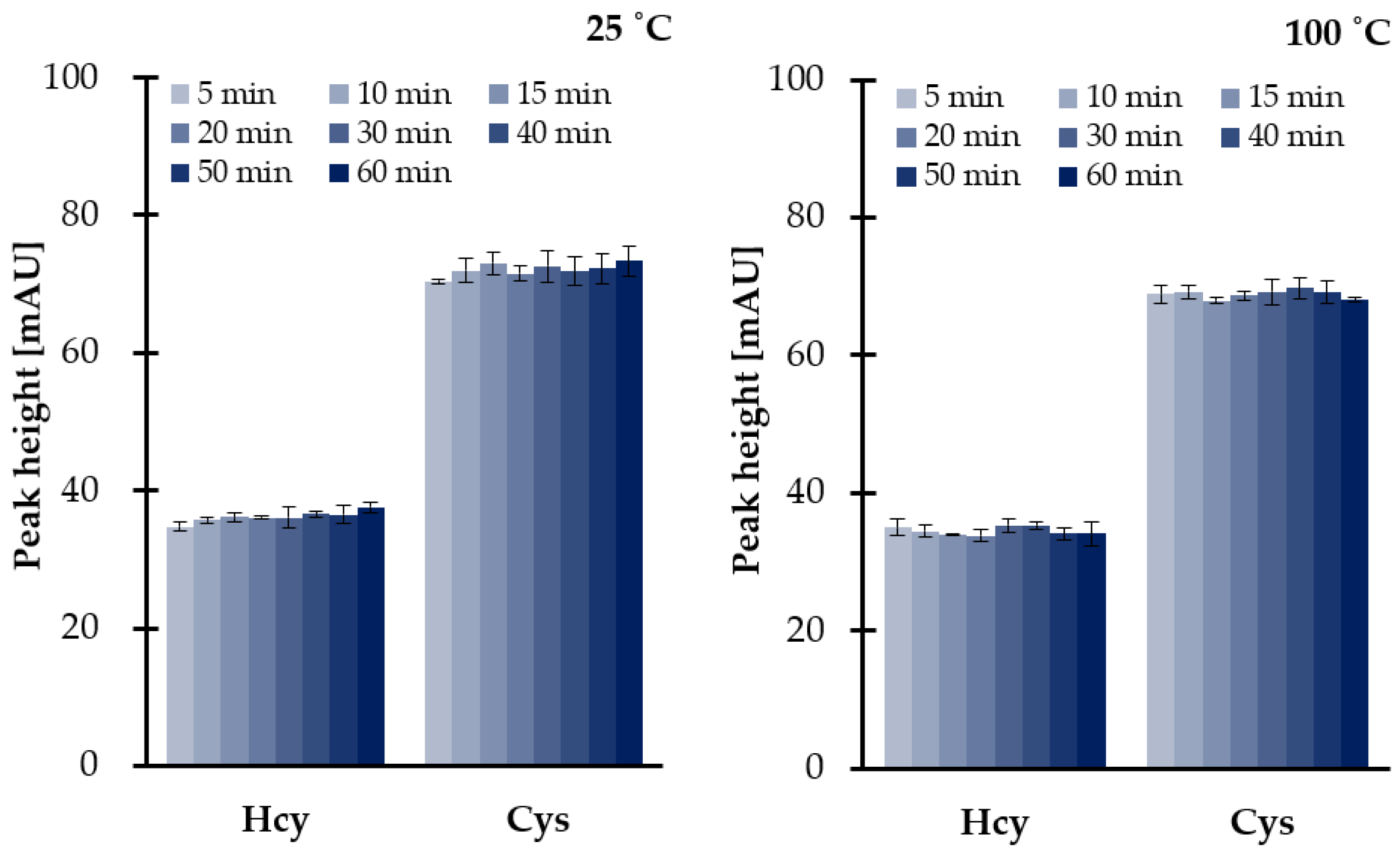 Ijms 21 09252 g003 Ijms 21 09252 g003