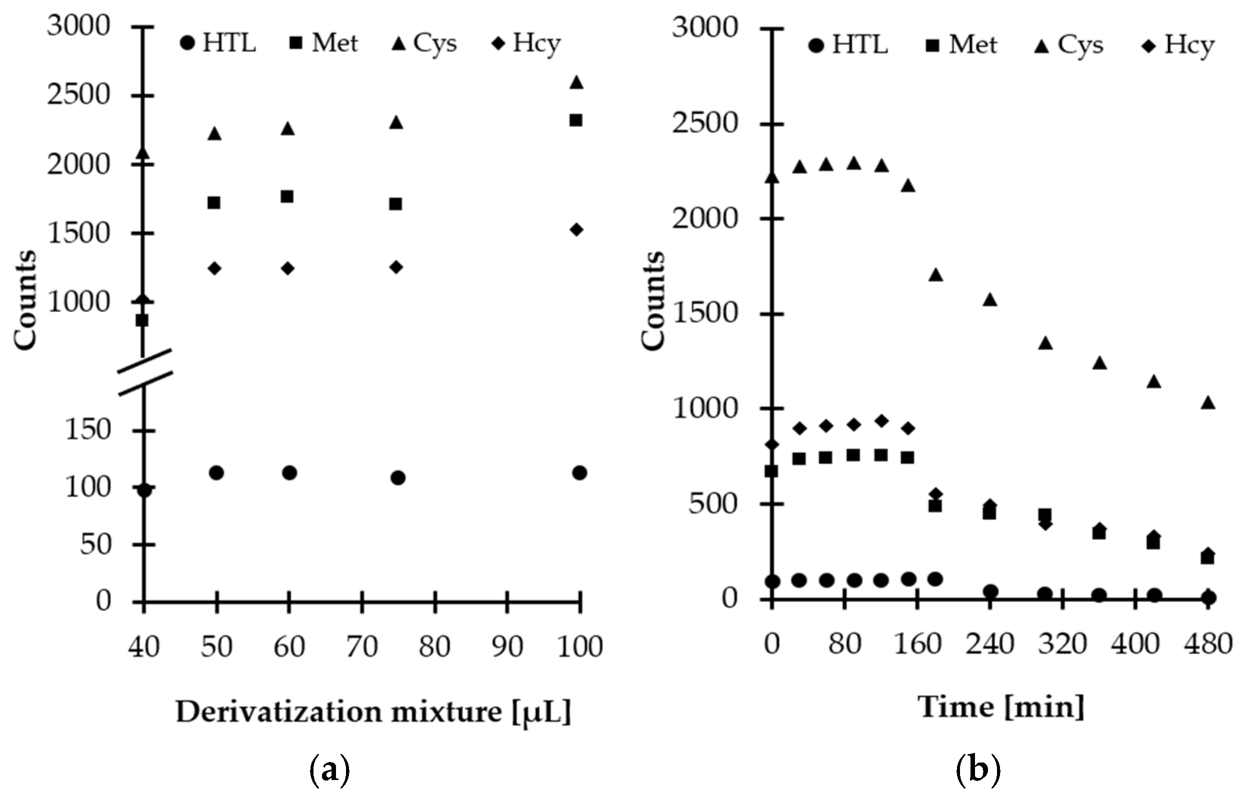 Ijms 21 09252 g005 Ijms 21 09252 g005