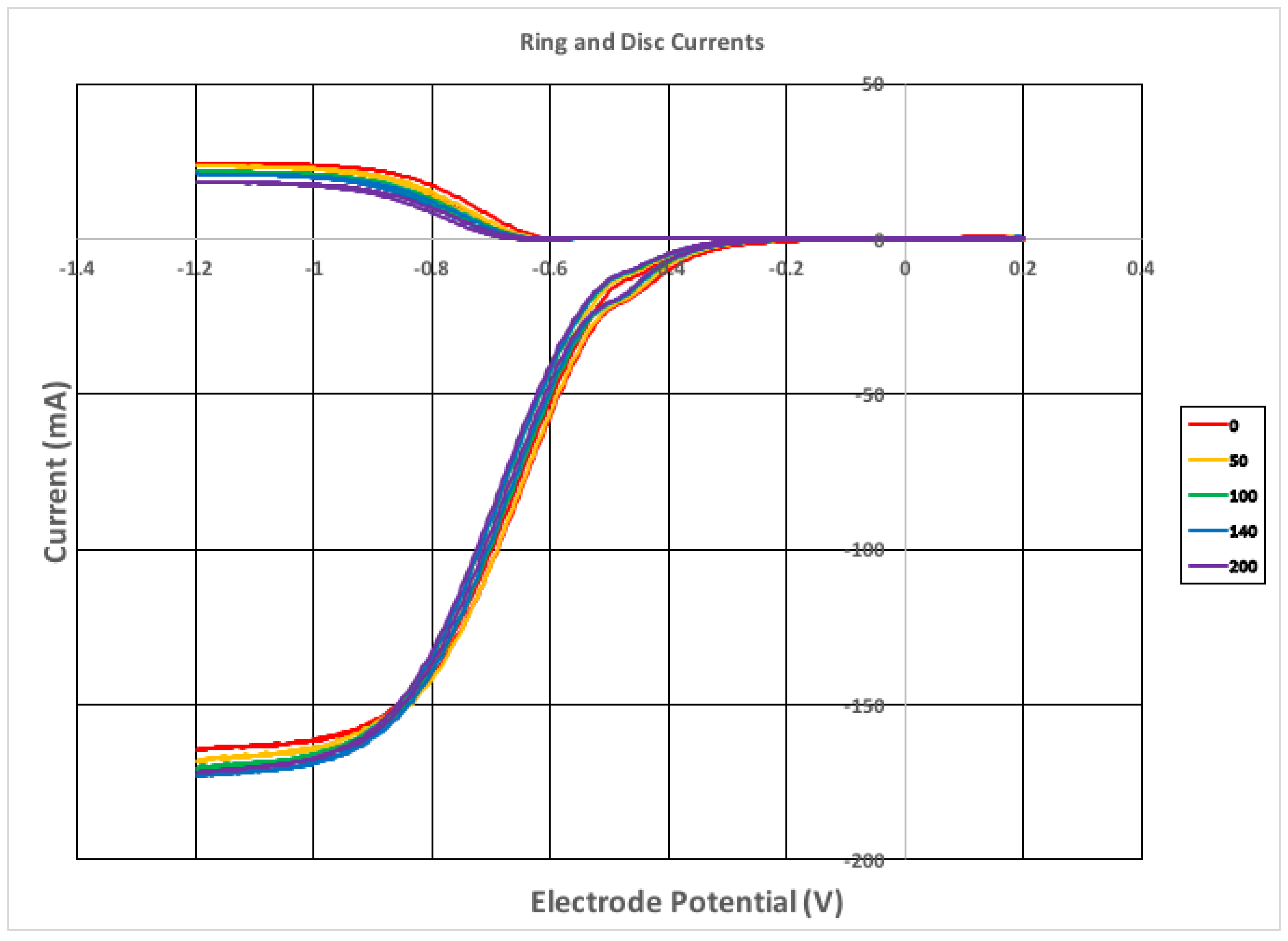 Ijms 21 09266 g004 Ijms 21 09266 g004