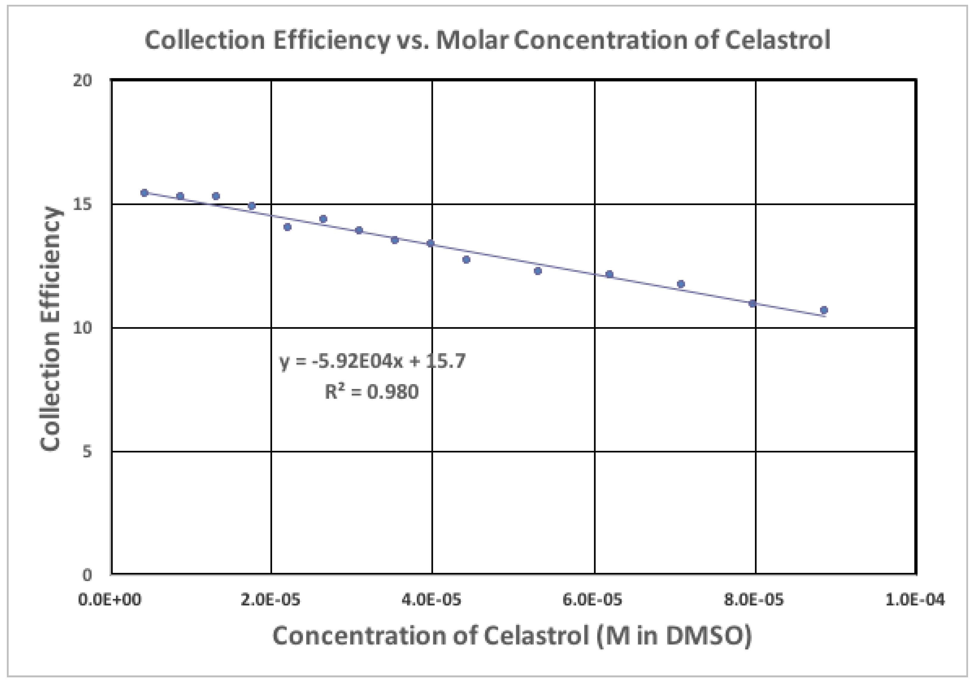 Ijms 21 09266 g005 Ijms 21 09266 g005