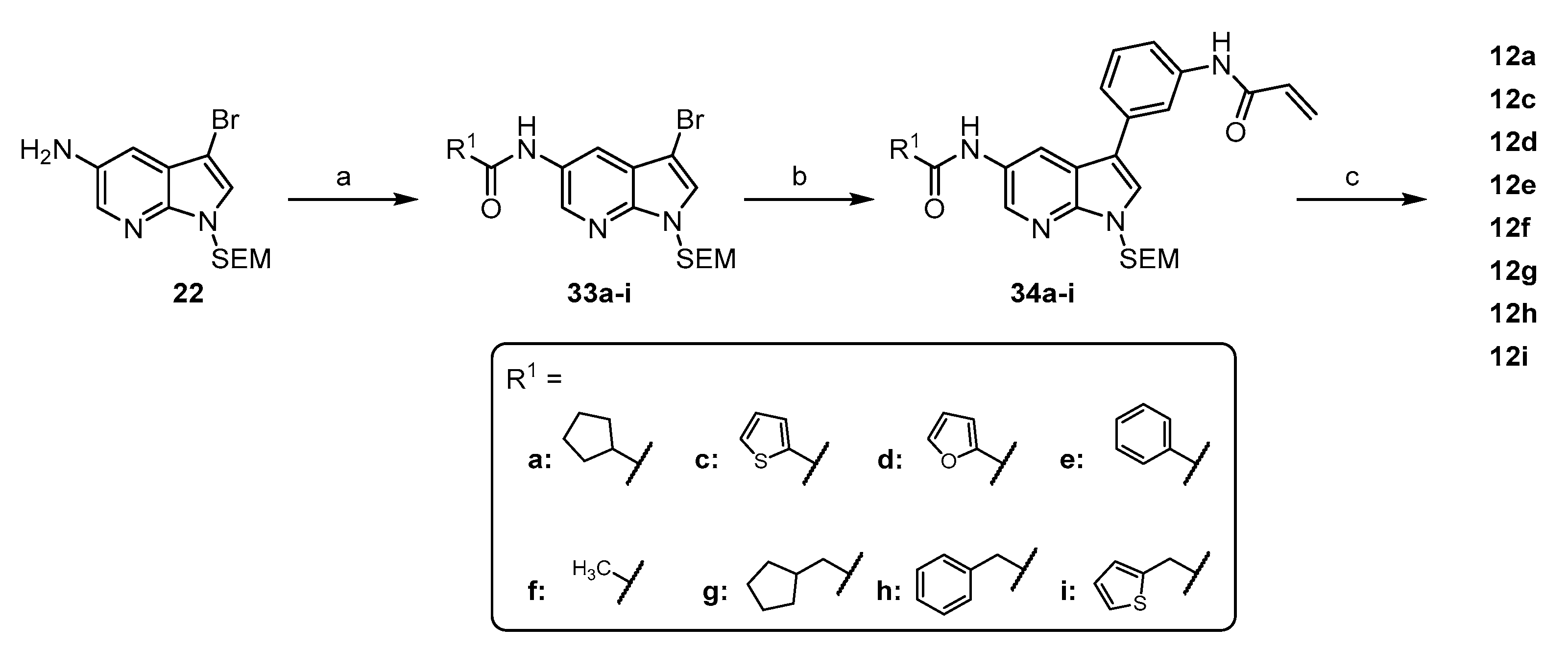Ijms 21 09269 sch005