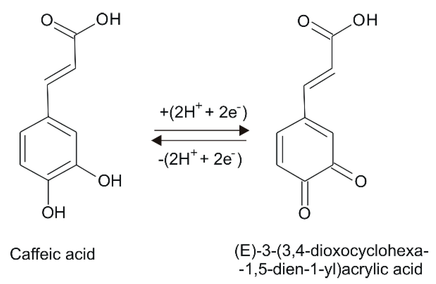 Ijms 21 09275 sch001