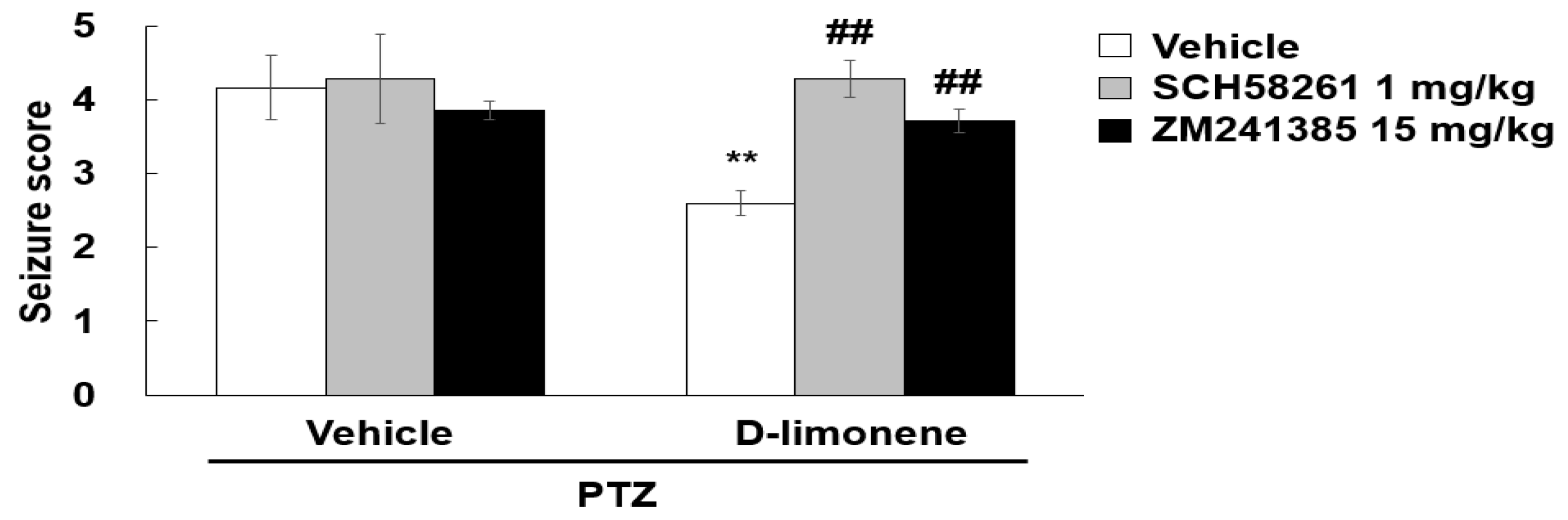 Ijms 21 09277 g007 Ijms 21 09277 g007