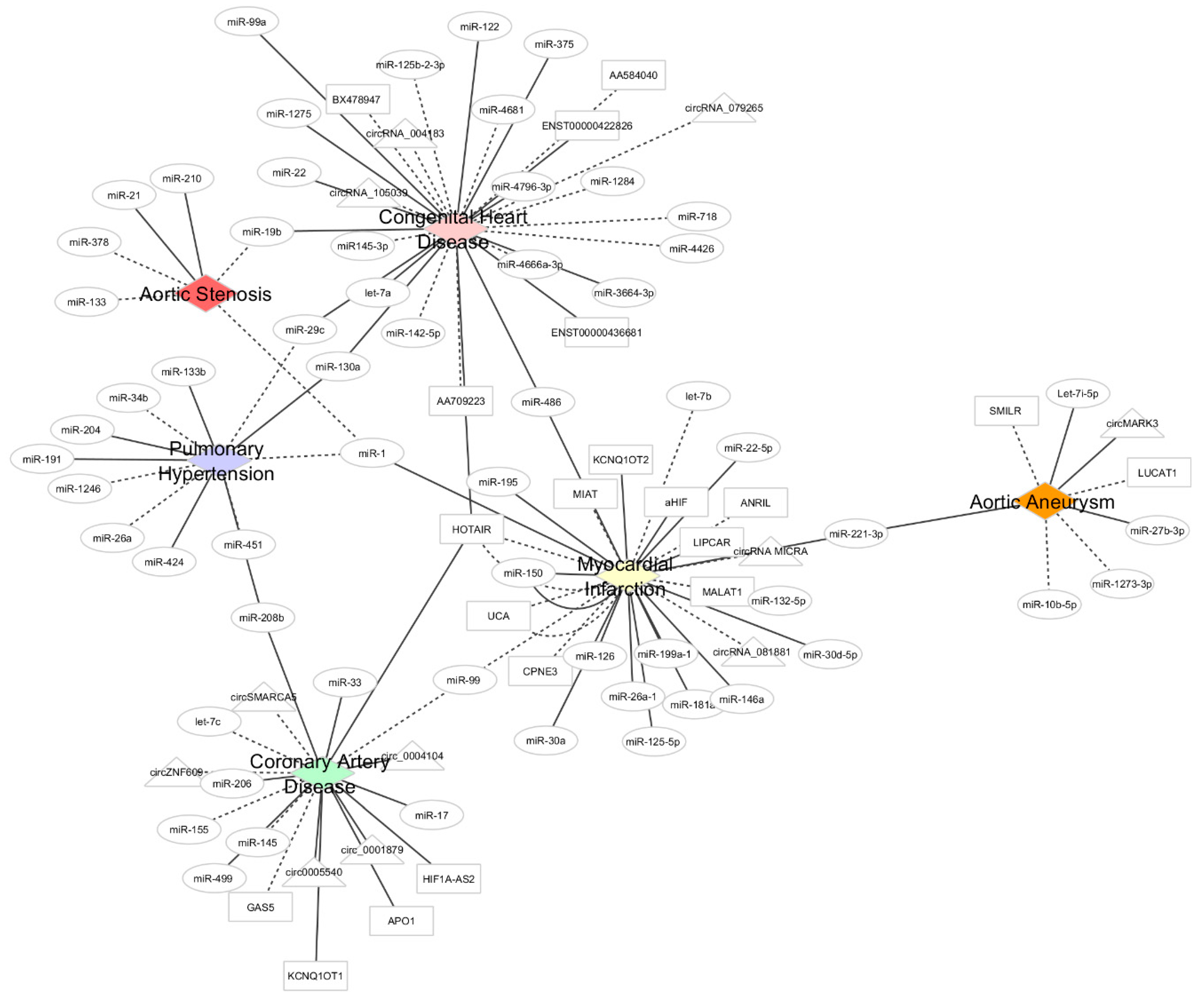 Ijms 21 09285 g001 Ijms 21 09285 g001