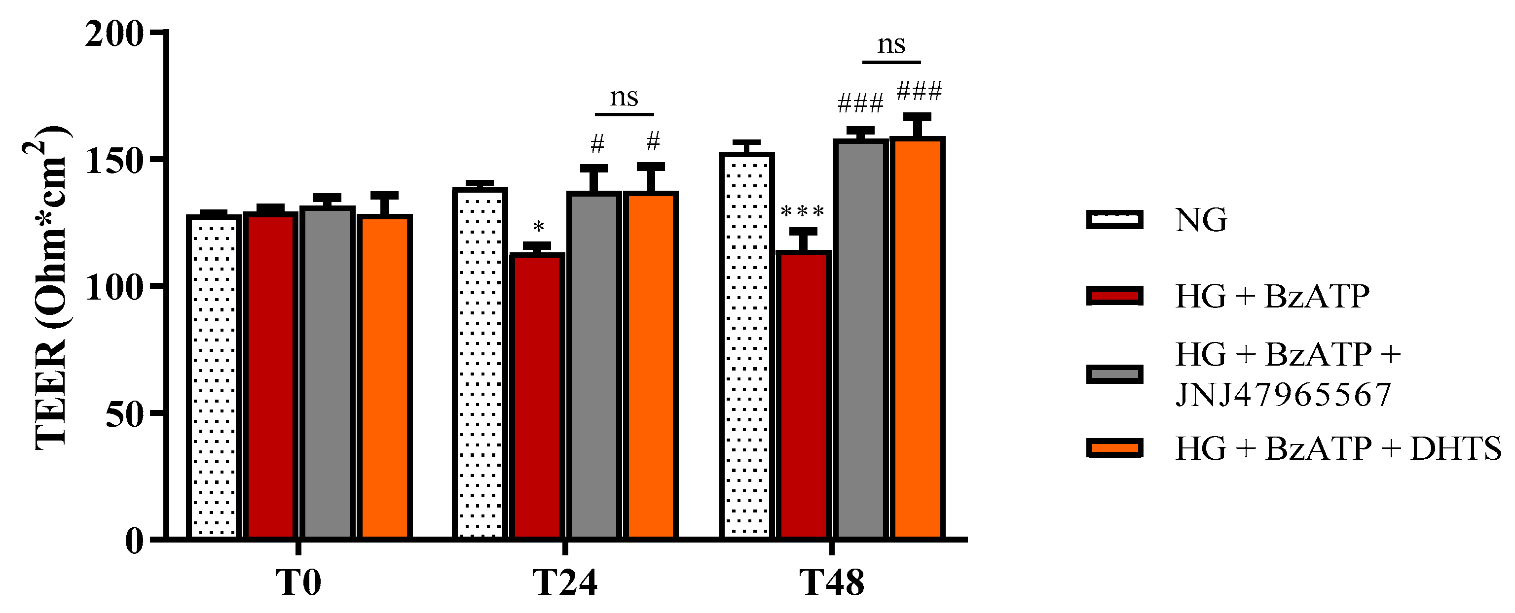 Ijms 21 09305 g002 Ijms 21 09305 g002