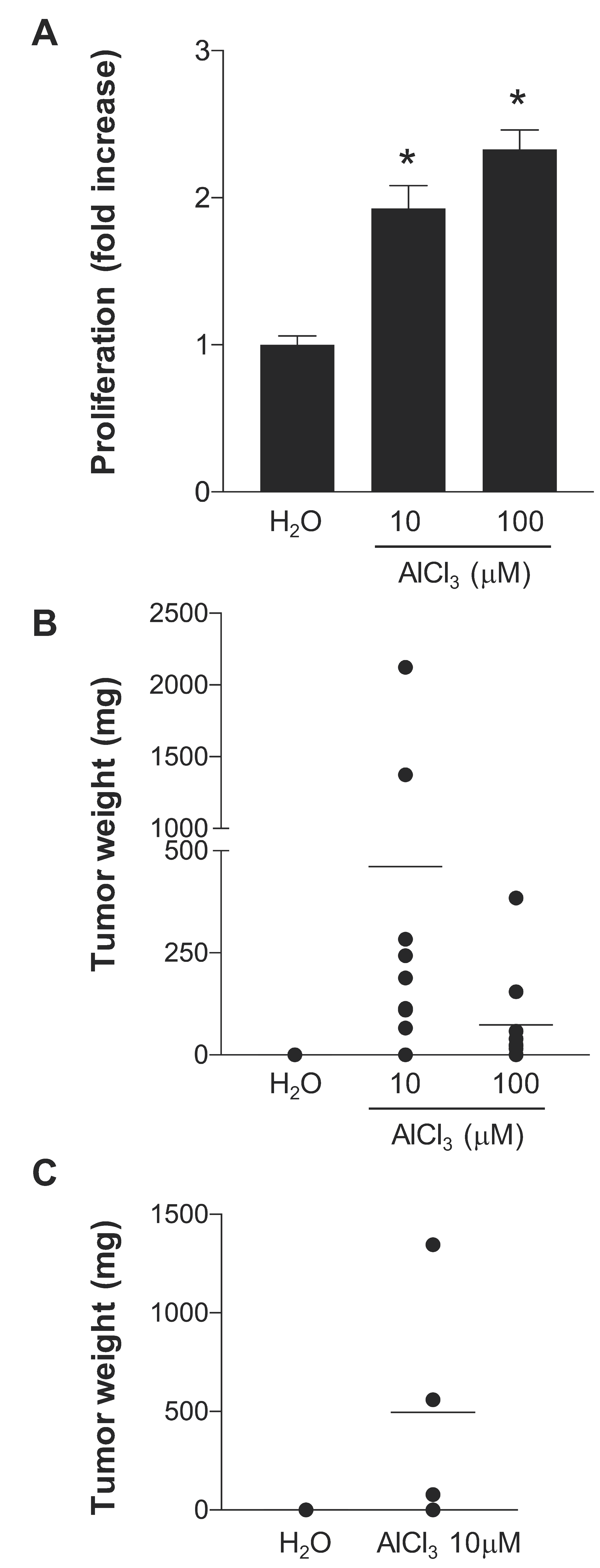 Ijms 21 09332 g001 Ijms 21 09332 g001