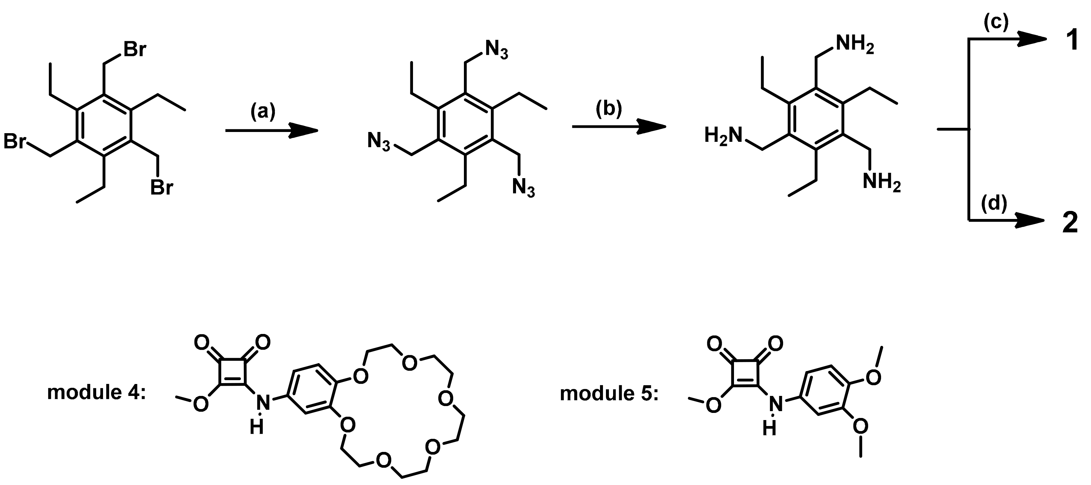 Ijms 21 09465 sch001