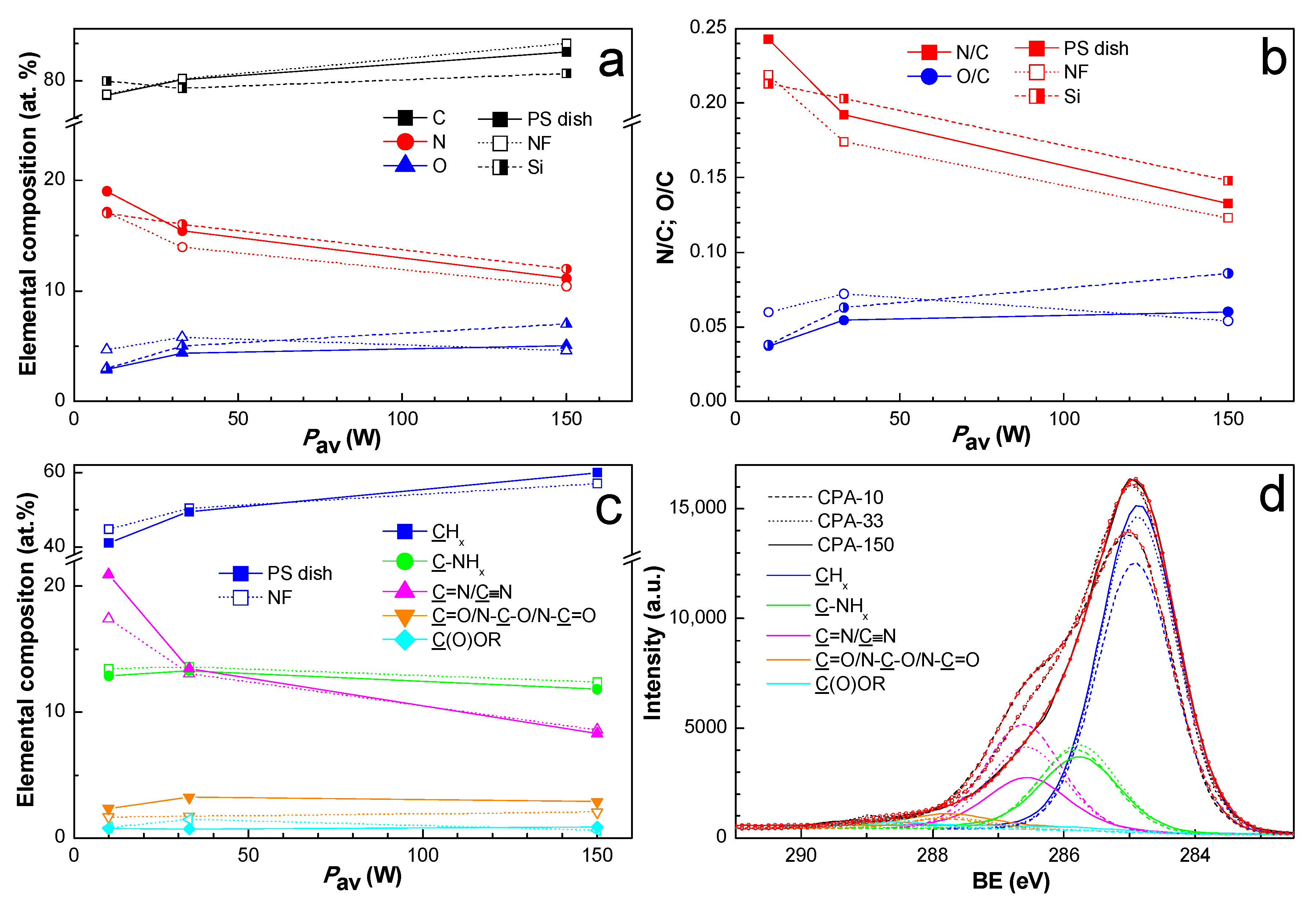 Ijms 21 09467 g002 Ijms 21 09467 g002