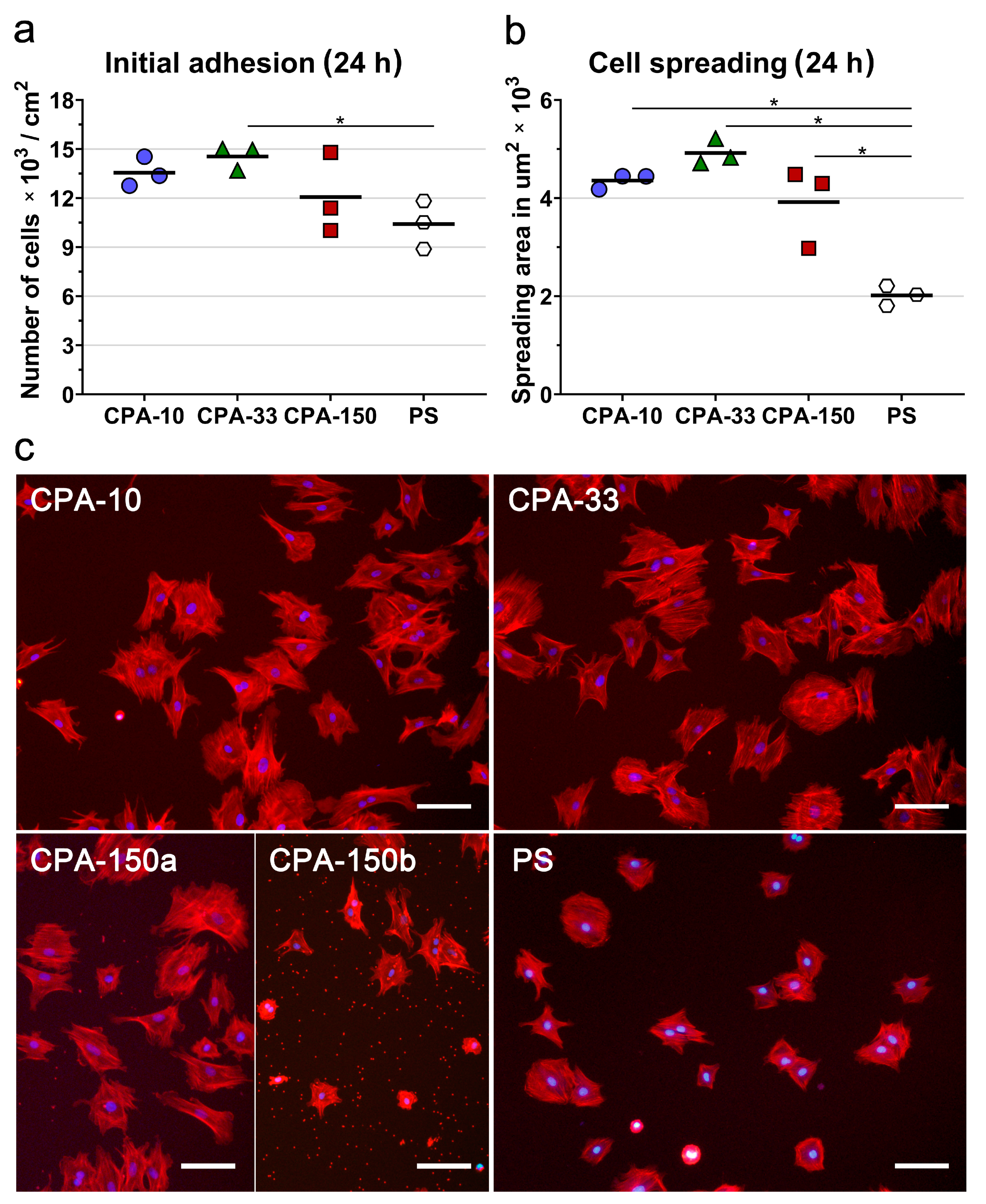 Ijms 21 09467 g004 Ijms 21 09467 g004