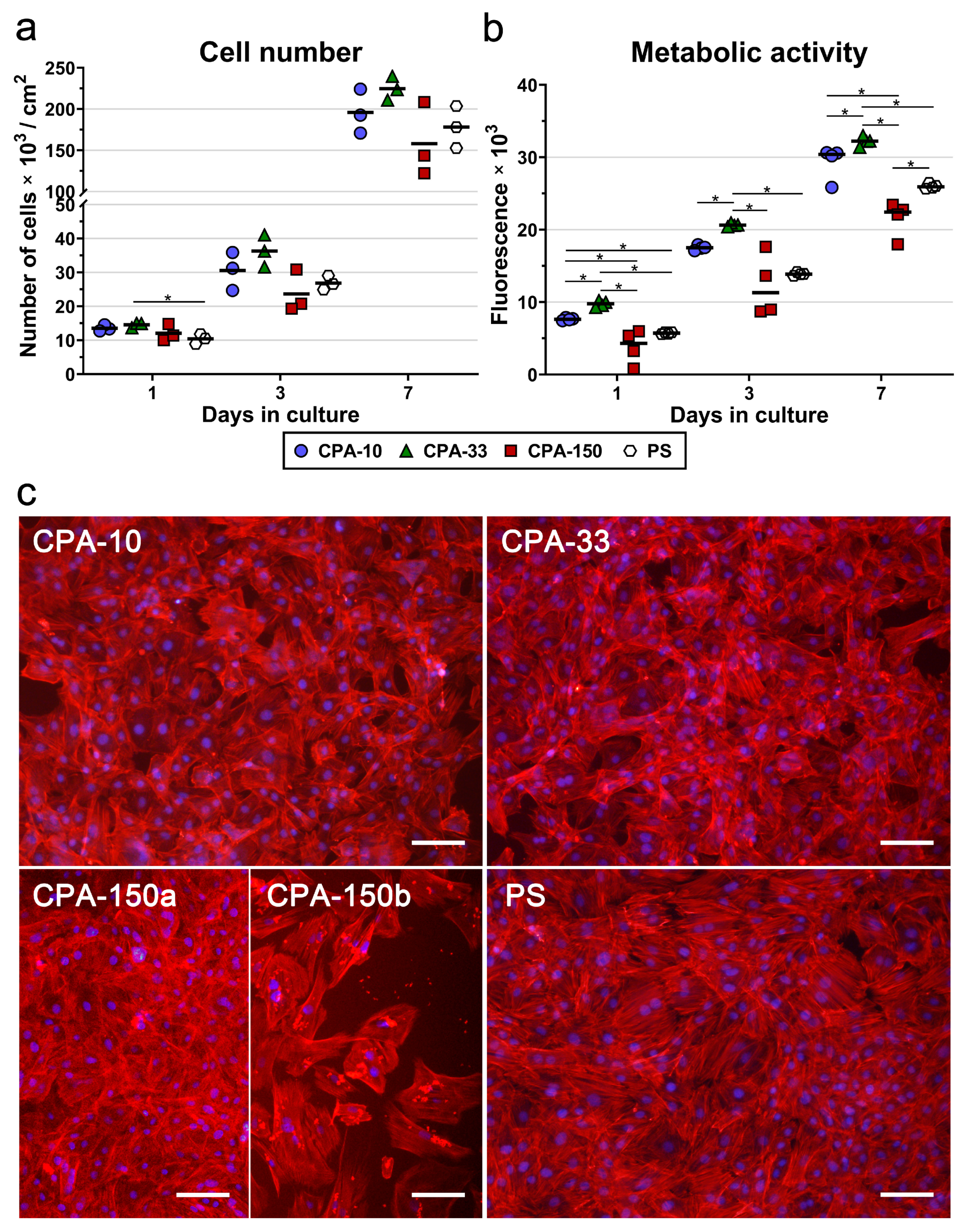 Ijms 21 09467 g005 Ijms 21 09467 g005