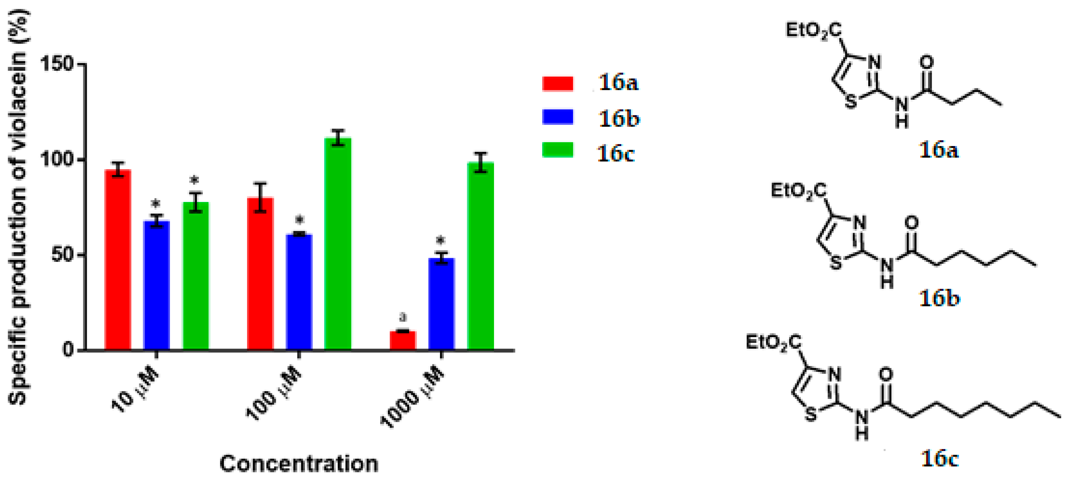 Ijms 21 09512 g004 Ijms 21 09512 g004