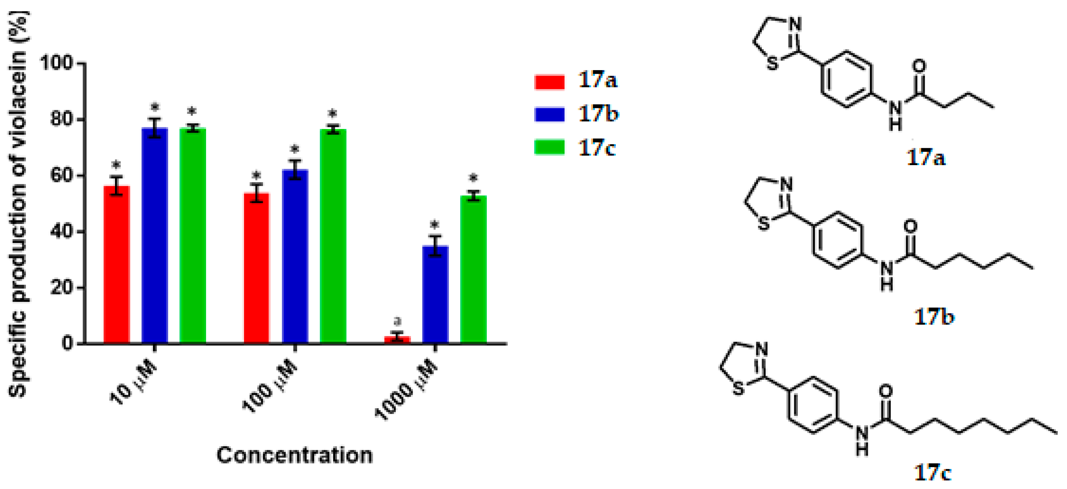 Ijms 21 09512 g005 Ijms 21 09512 g005