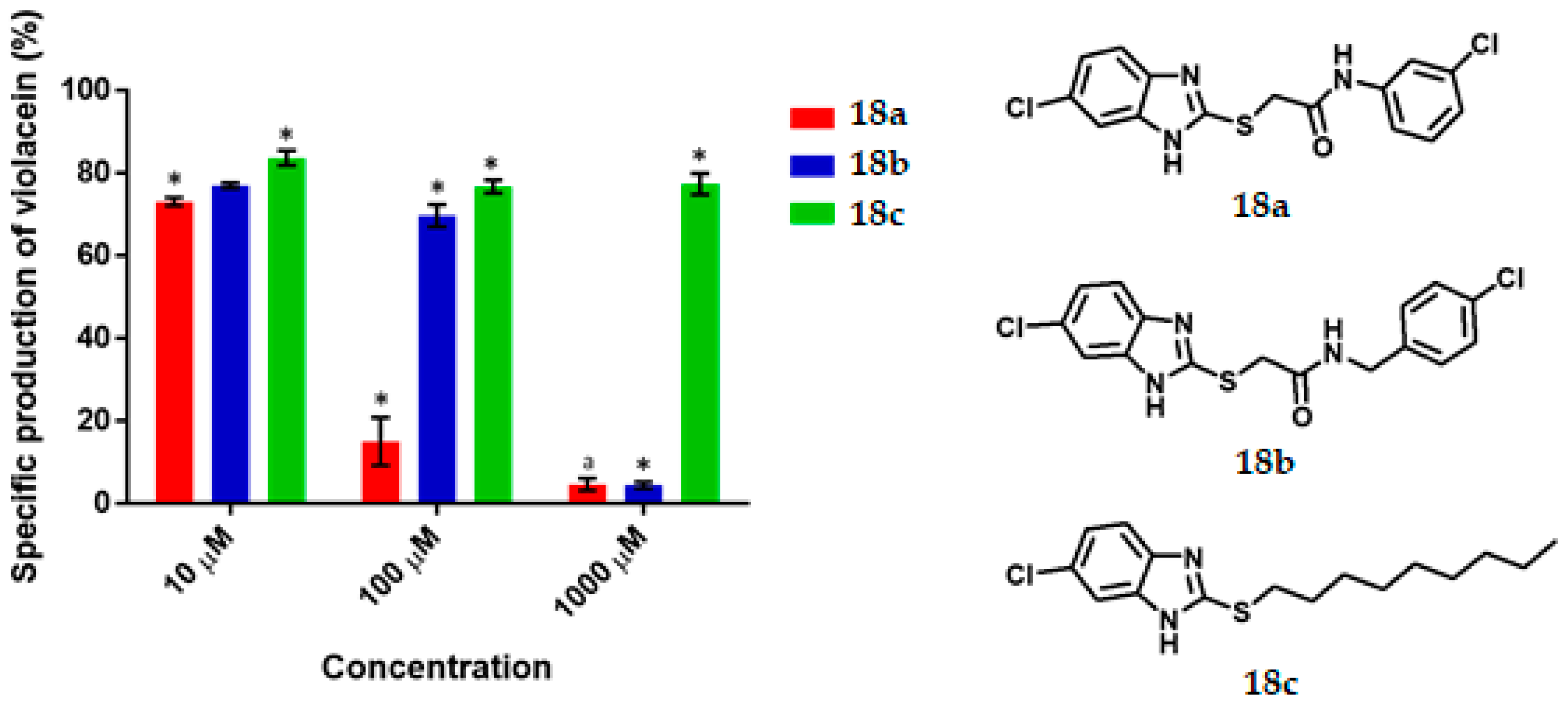 Ijms 21 09512 g006 Ijms 21 09512 g006