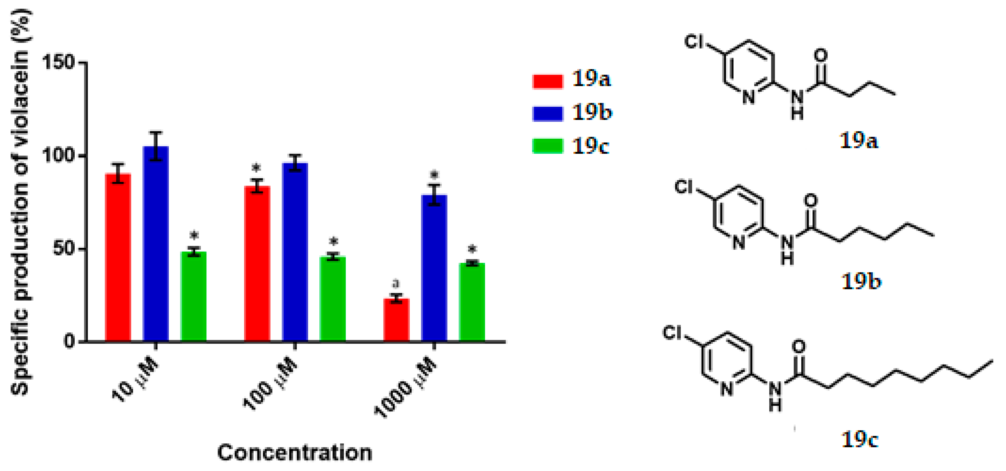 Ijms 21 09512 g007 Ijms 21 09512 g007