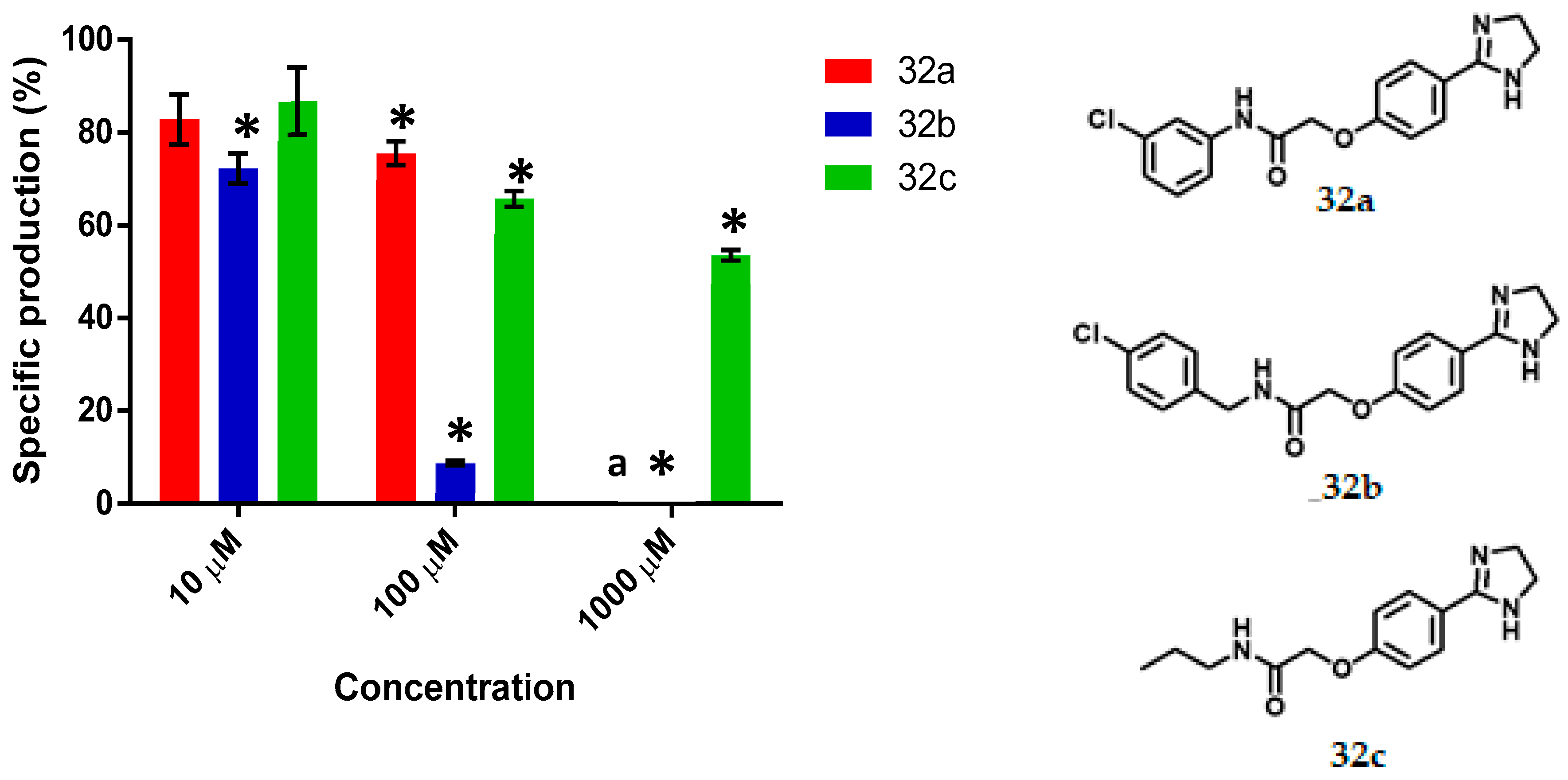 Ijms 21 09512 g008 Ijms 21 09512 g008