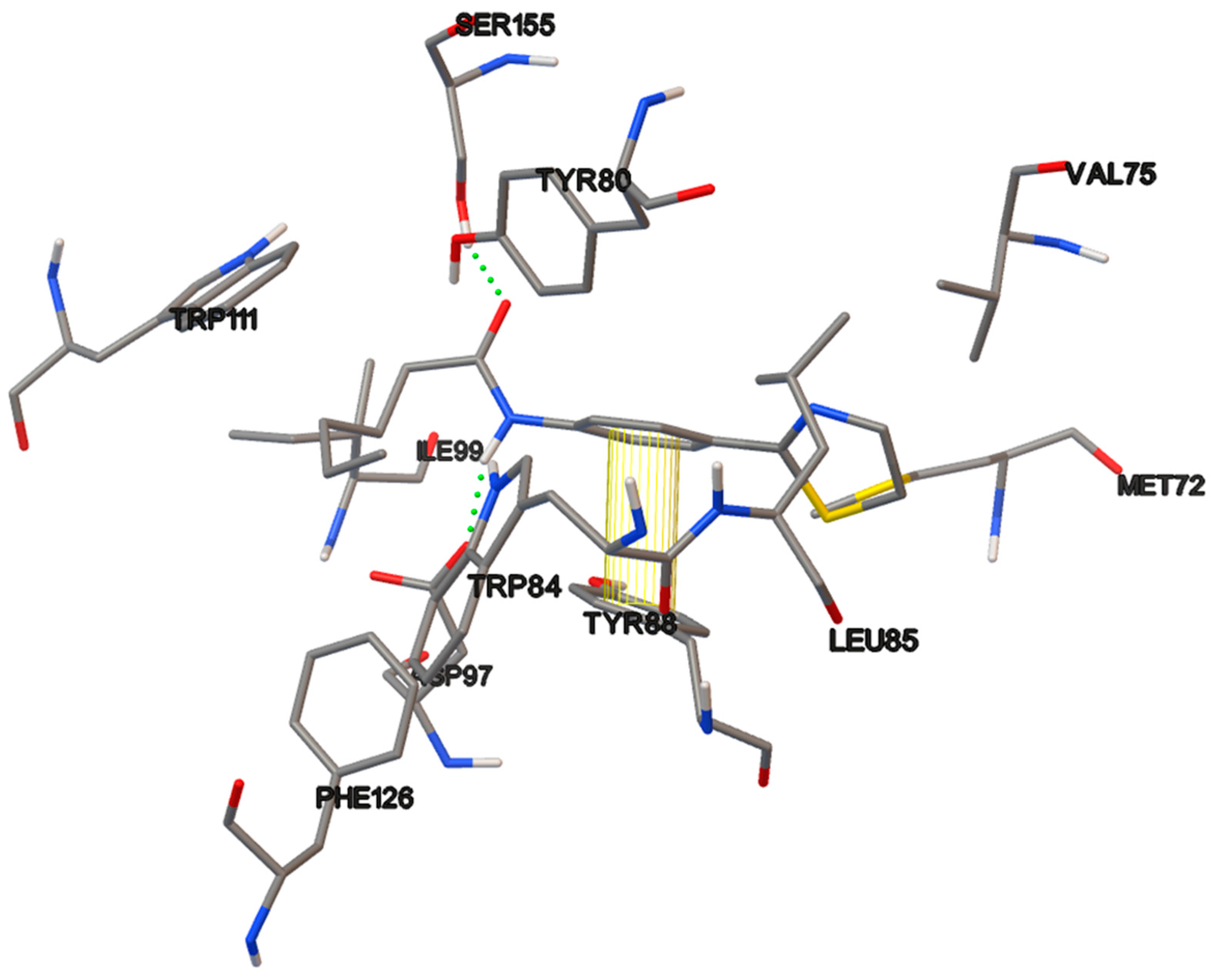 Ijms 21 09512 g010 Ijms 21 09512 g010