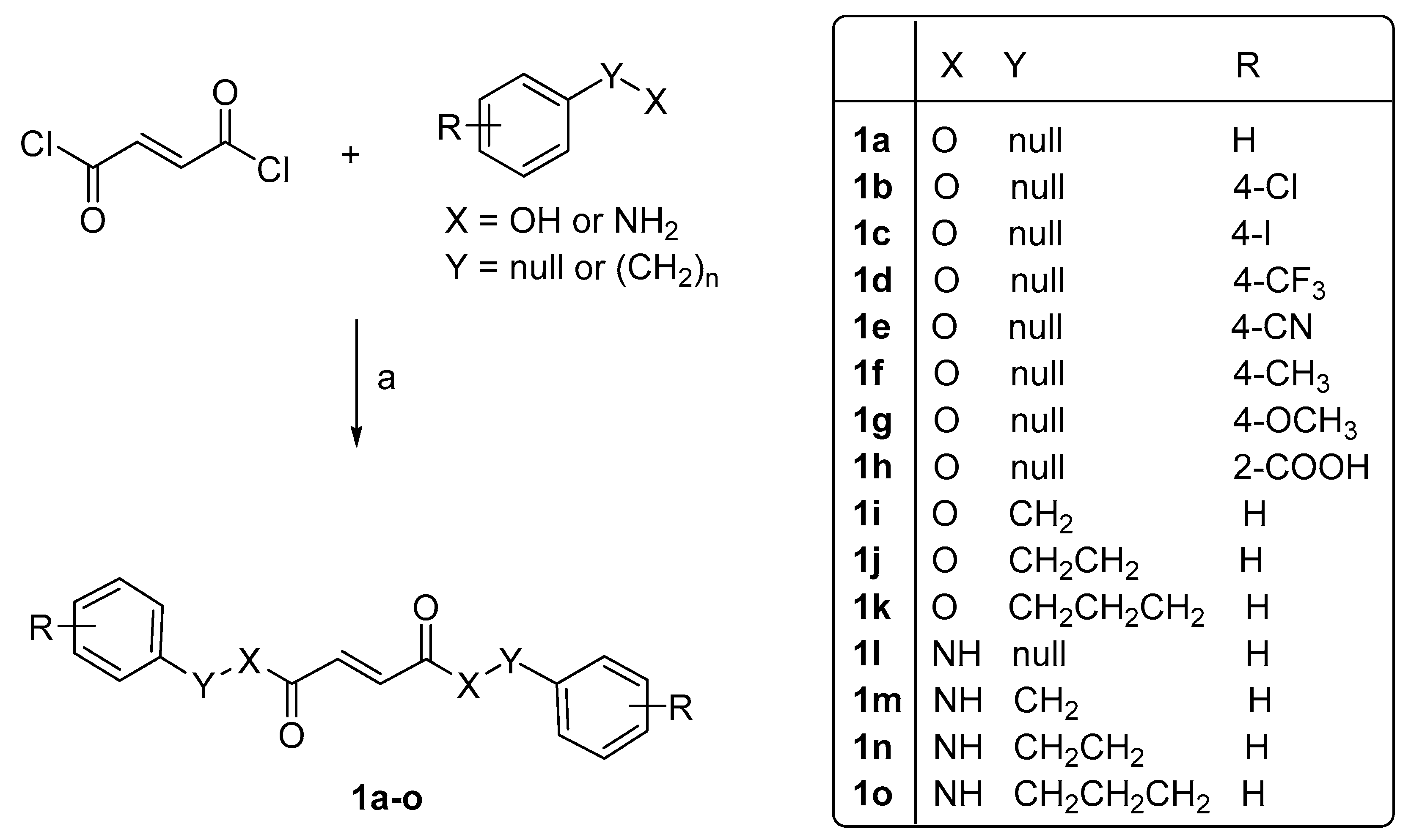 Ijms 21 09541 sch001