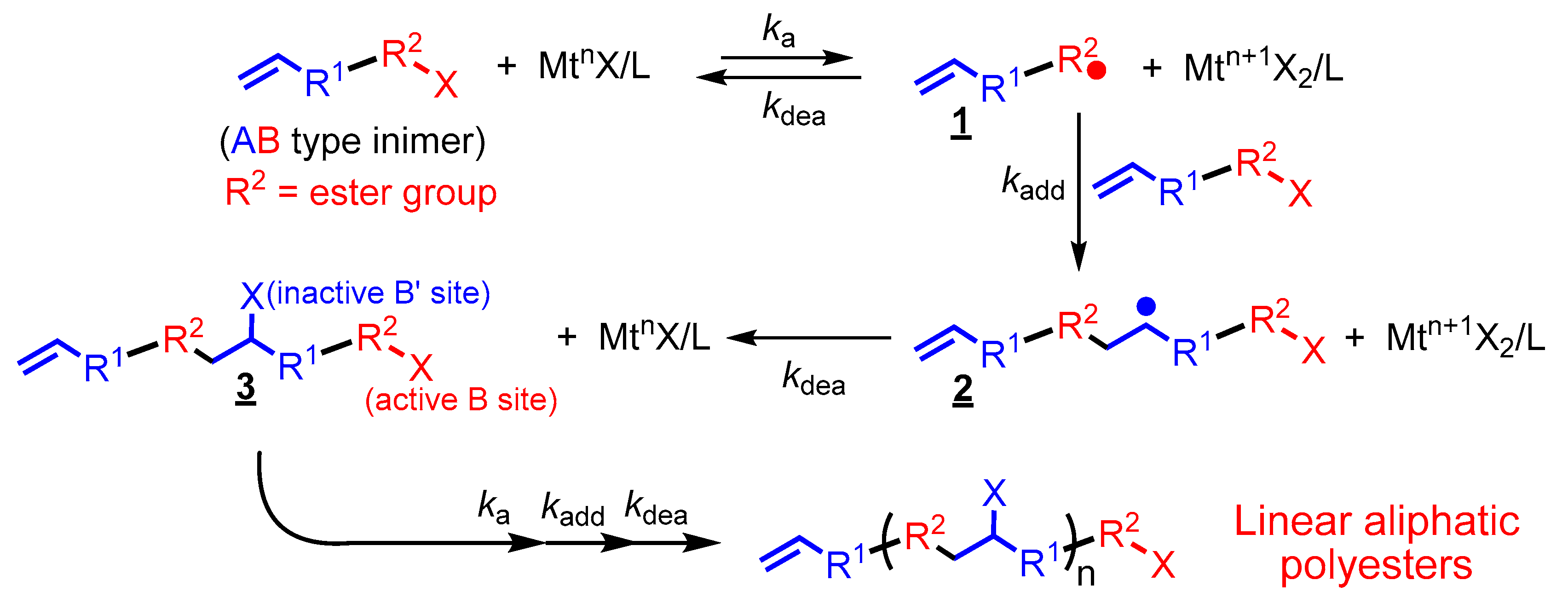Ijms 21 09581 sch006