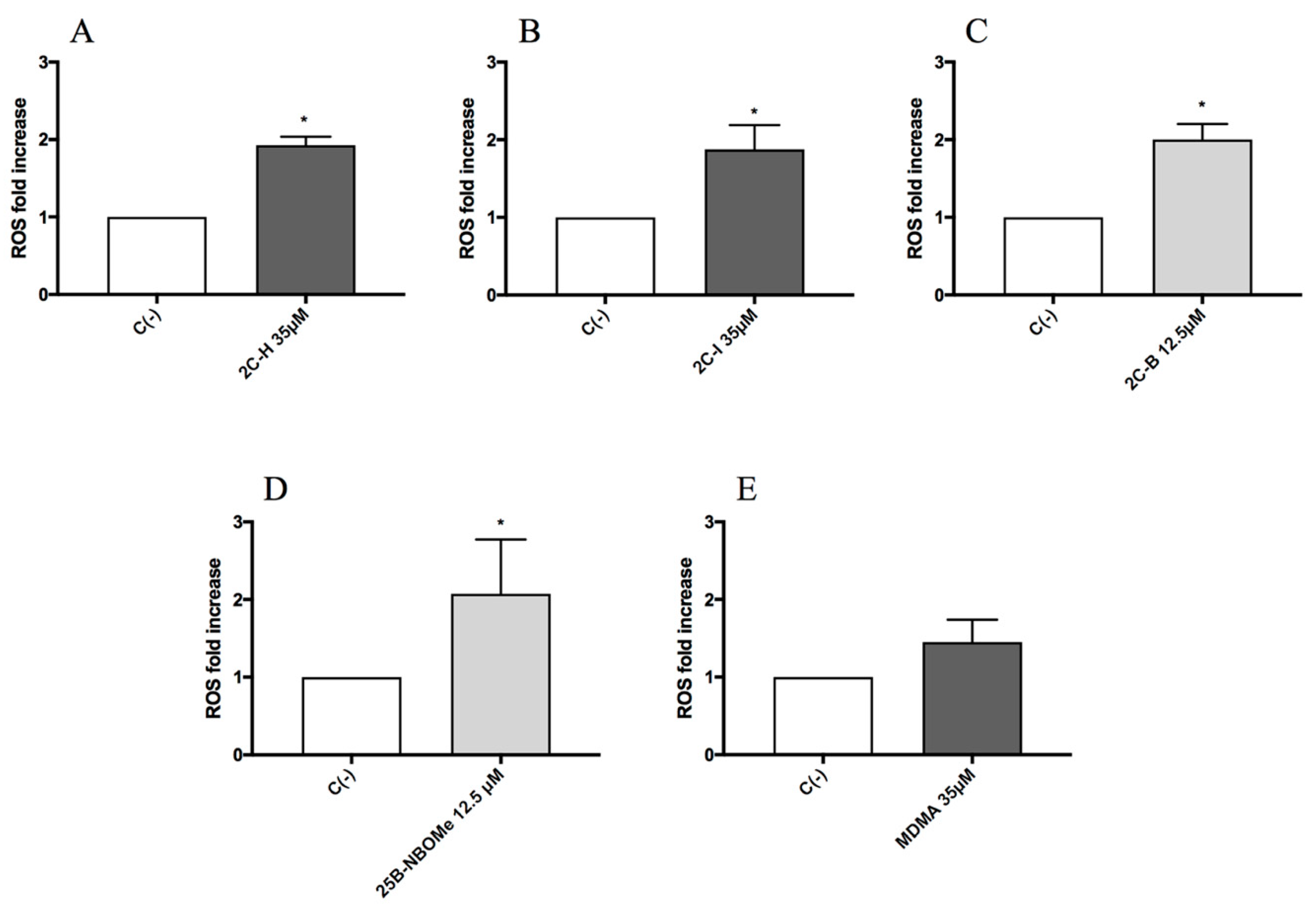 Ijms 21 09616 g009 Ijms 21 09616 g009