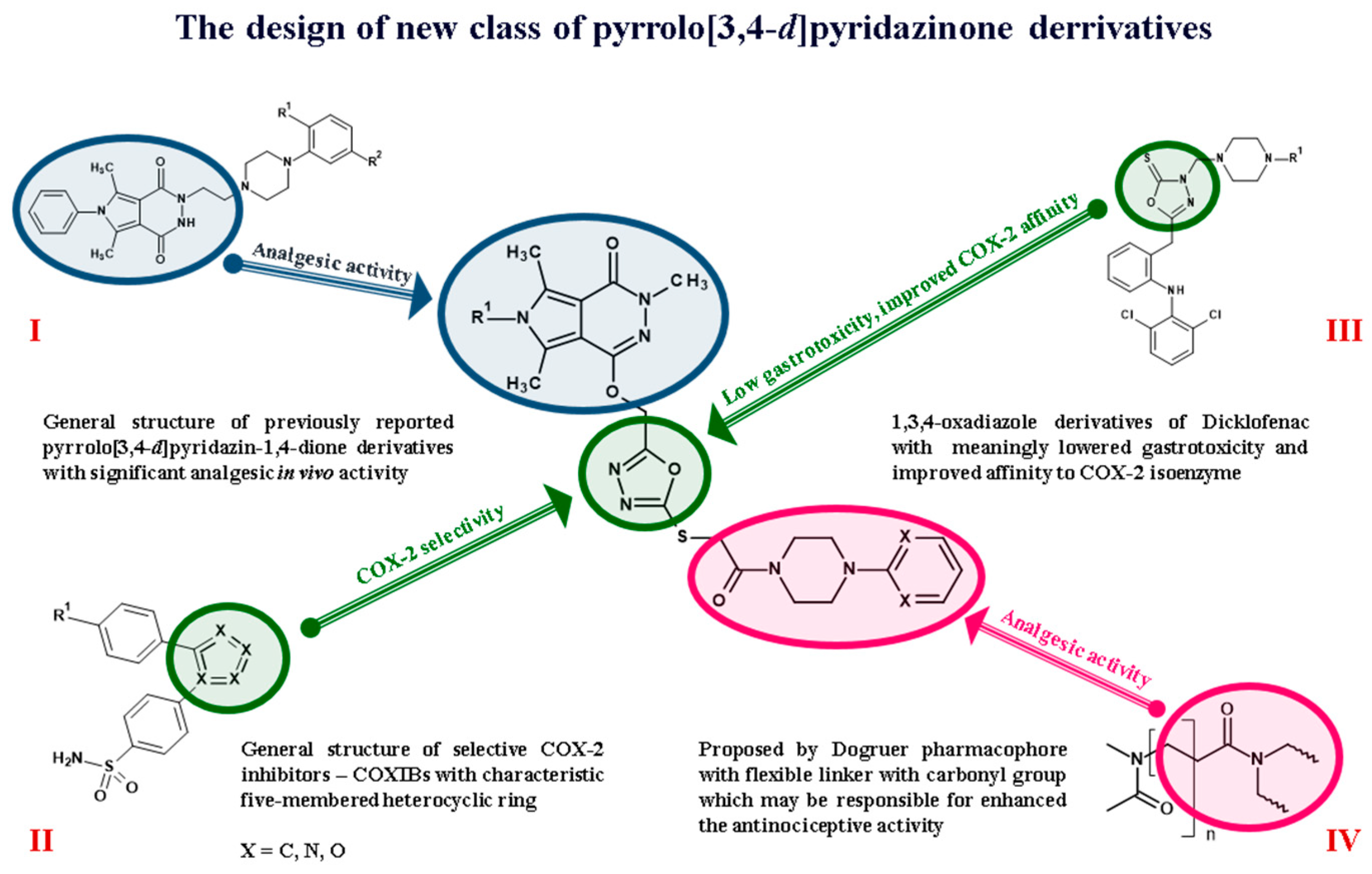 Ijms 21 09623 g002 Ijms 21 09623 g002