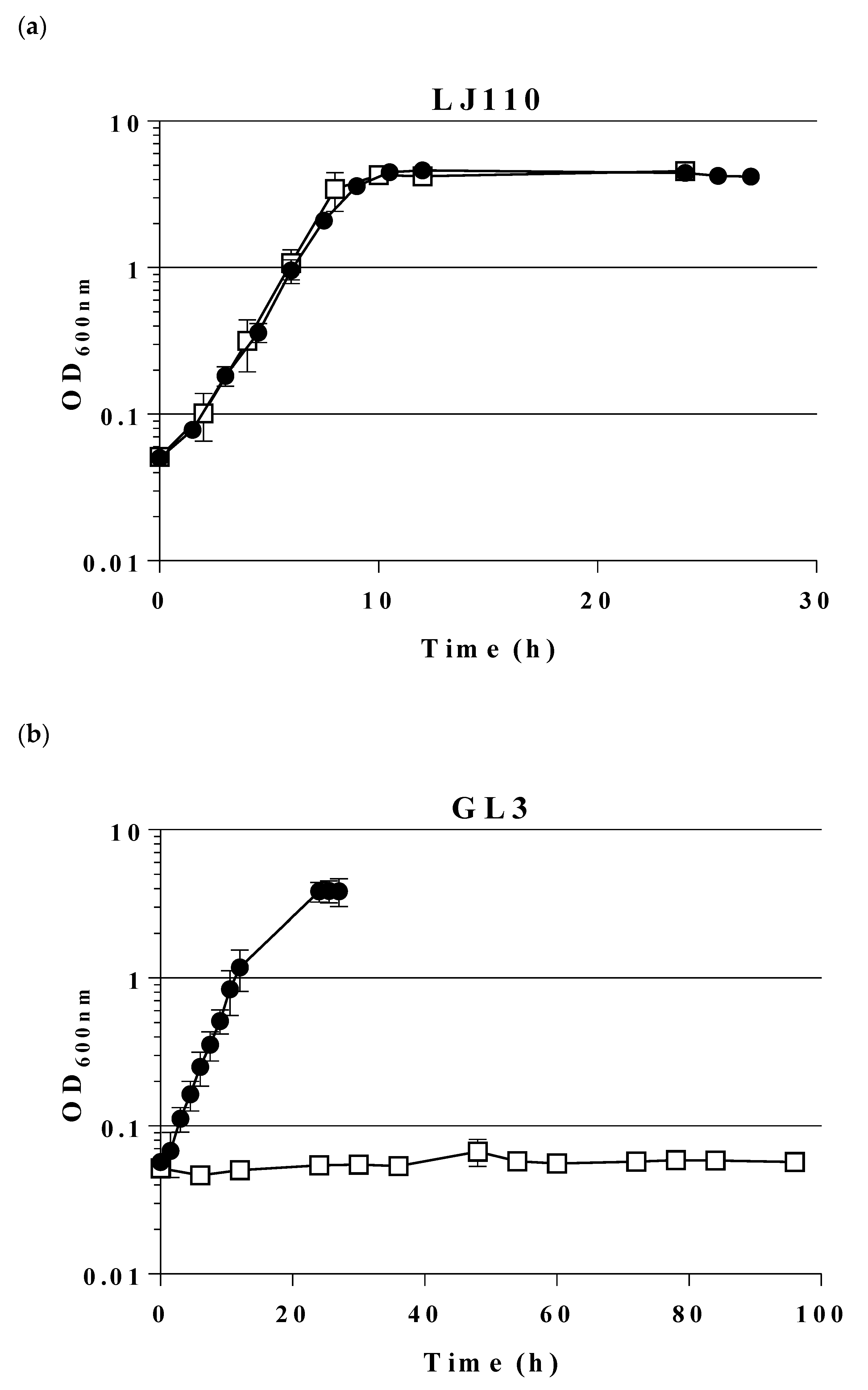 Ijms 21 09625 g002 Ijms 21 09625 g002