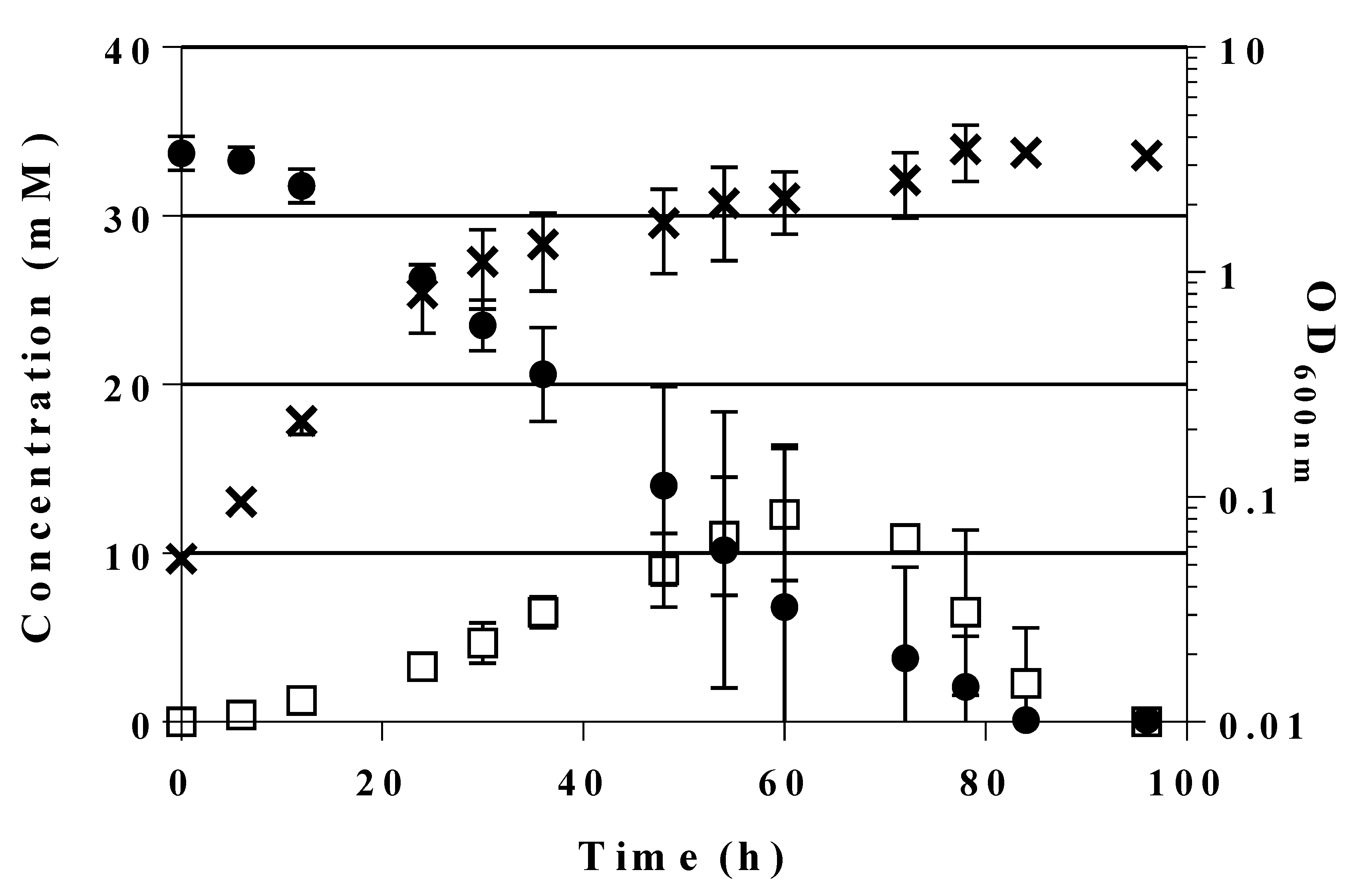 Ijms 21 09625 g005 Ijms 21 09625 g005