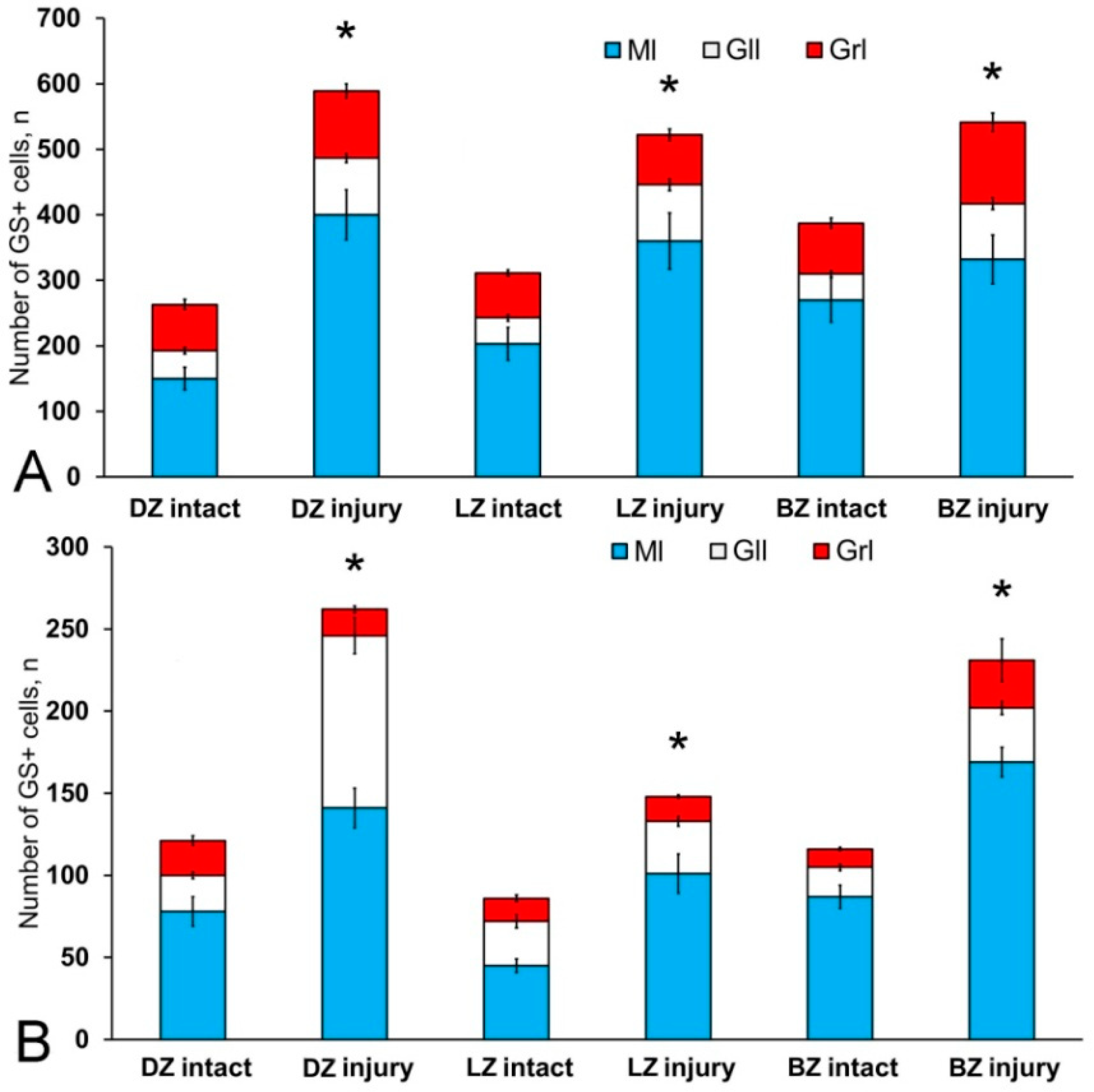 Ijms 21 09638 g009 Ijms 21 09638 g009