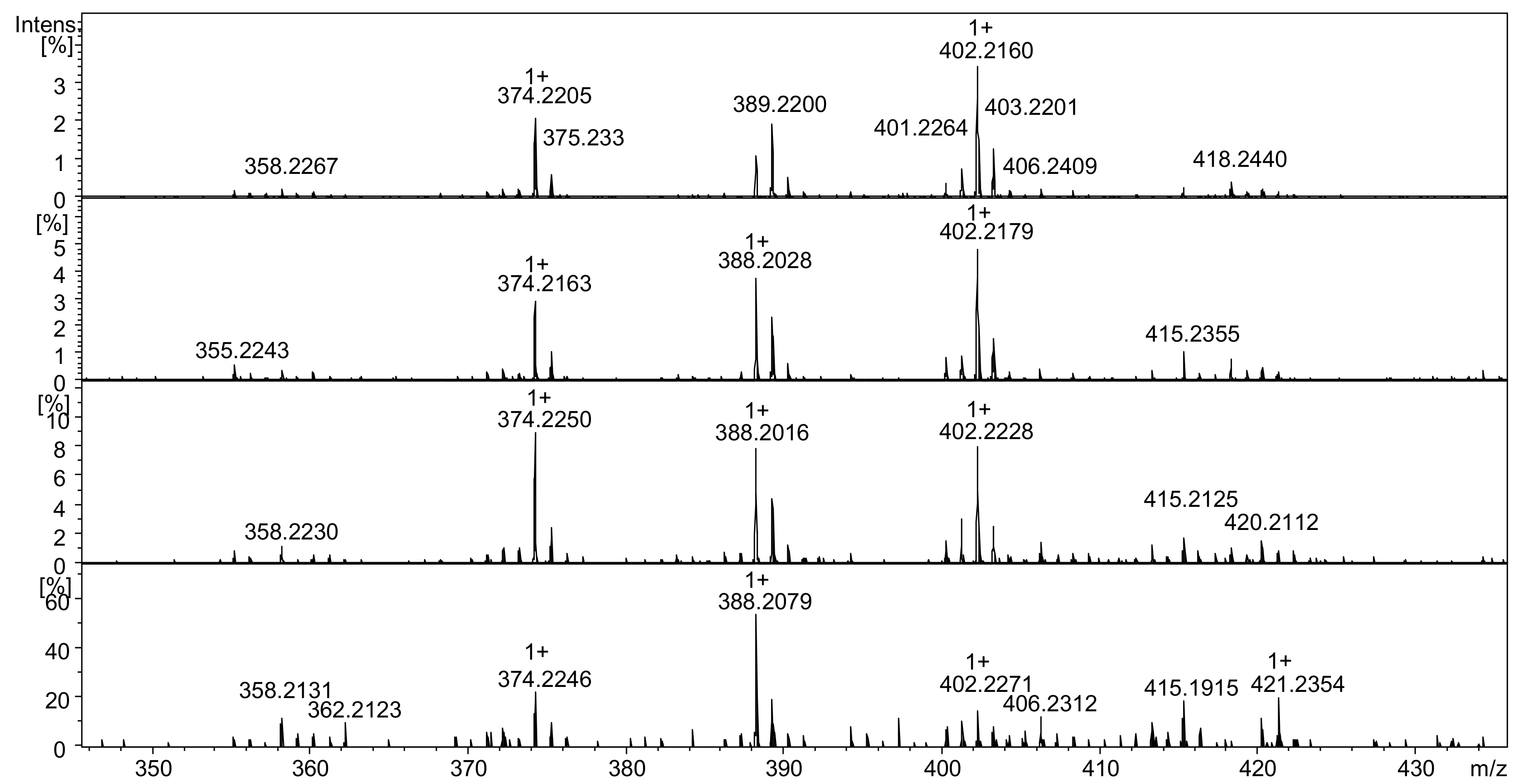 Ijms 21 09643 g010 Ijms 21 09643 g010