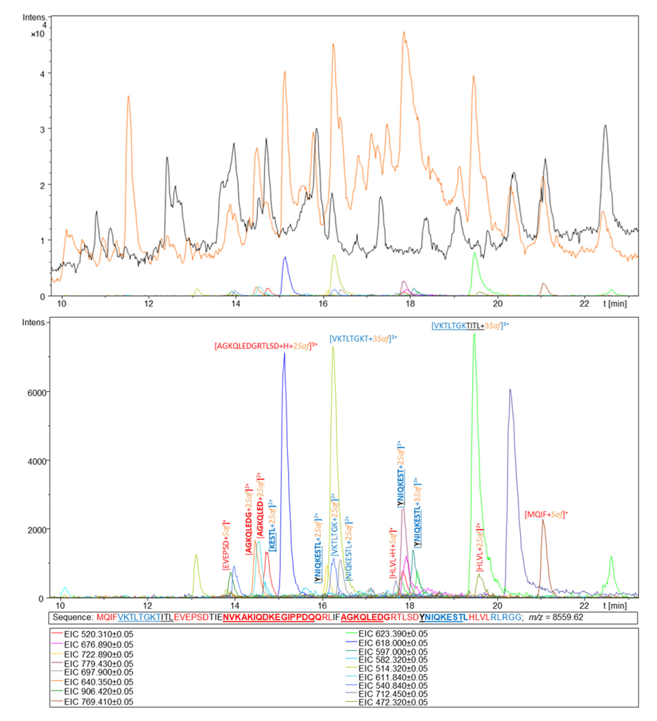 Ijms 21 09643 g014 Ijms 21 09643 g014