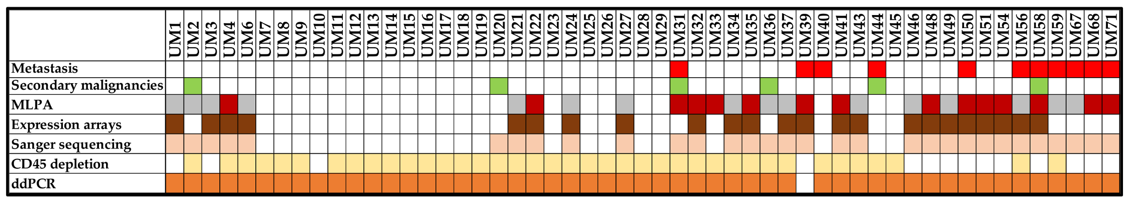 Ijms 21 09651 g001 Ijms 21 09651 g001