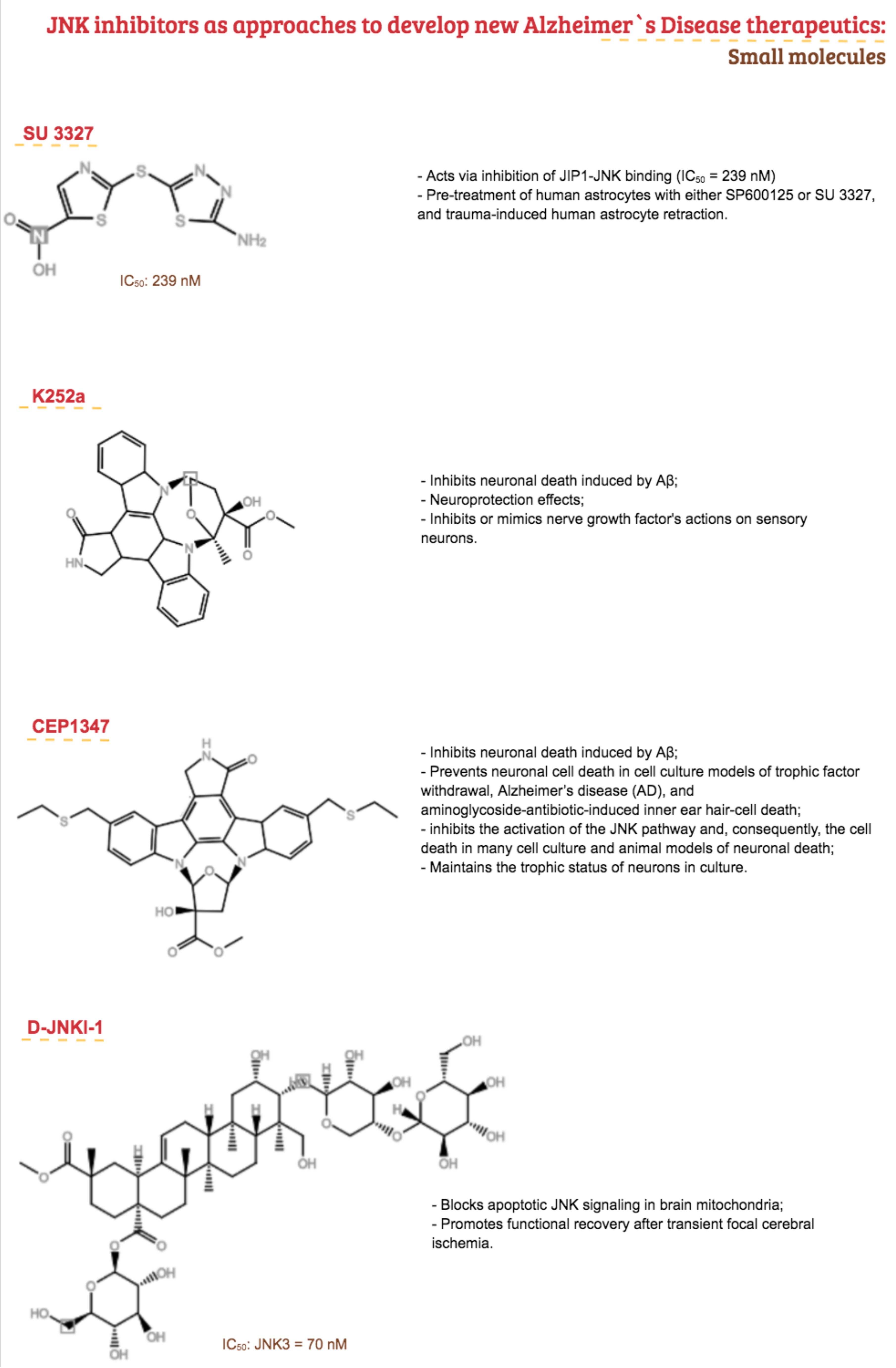 Ijms 21 09677 g007b Ijms 21 09677 g007b