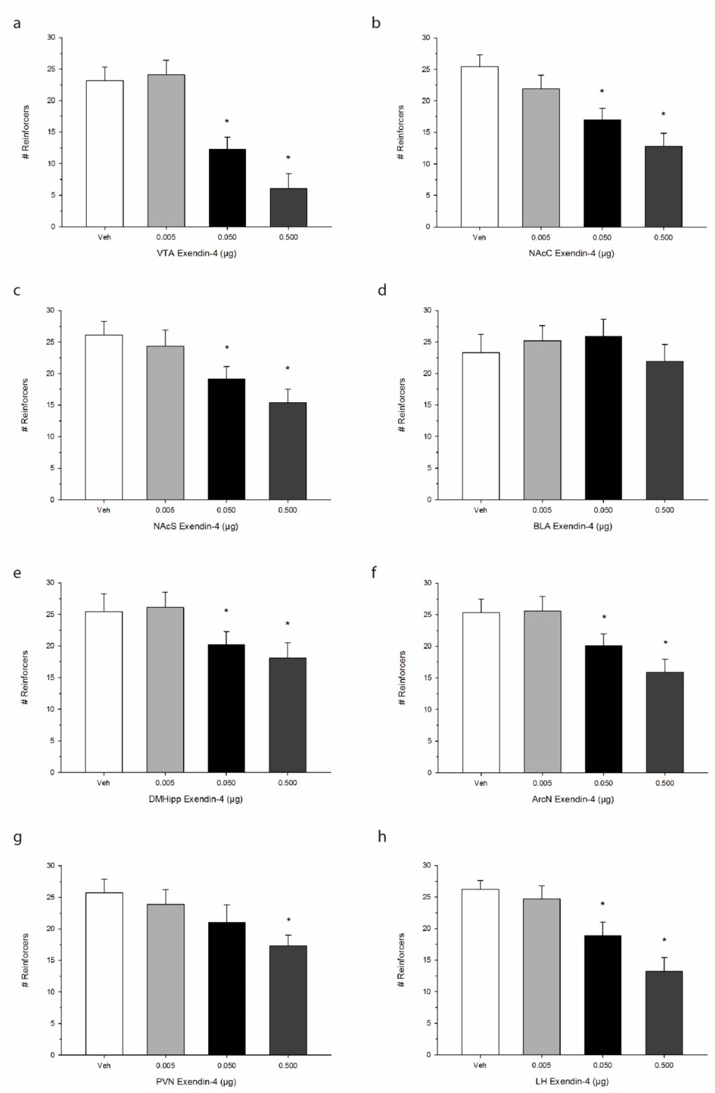 Ijms 21 09710 g003 Ijms 21 09710 g003