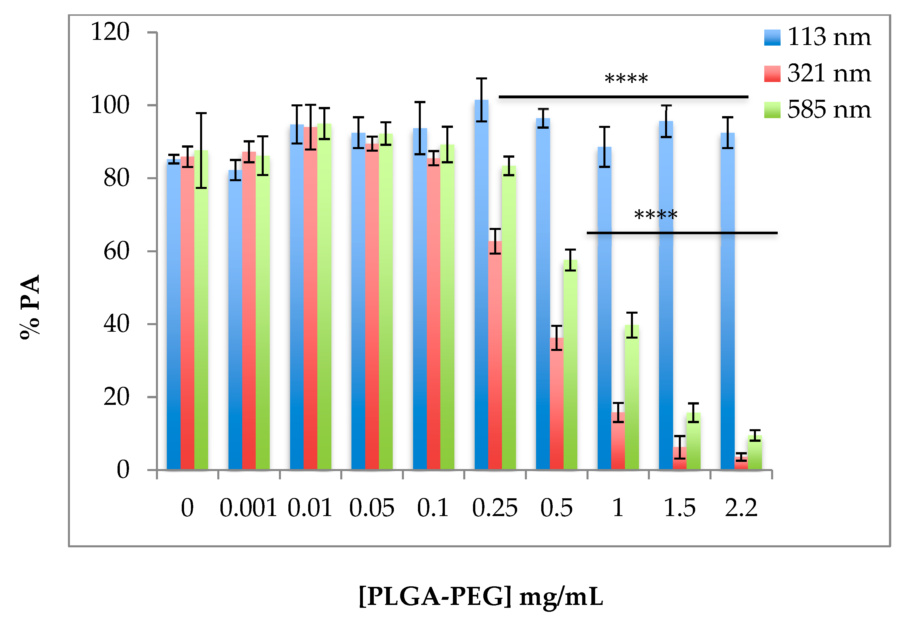 Ijms 21 09716 g001 Ijms 21 09716 g001