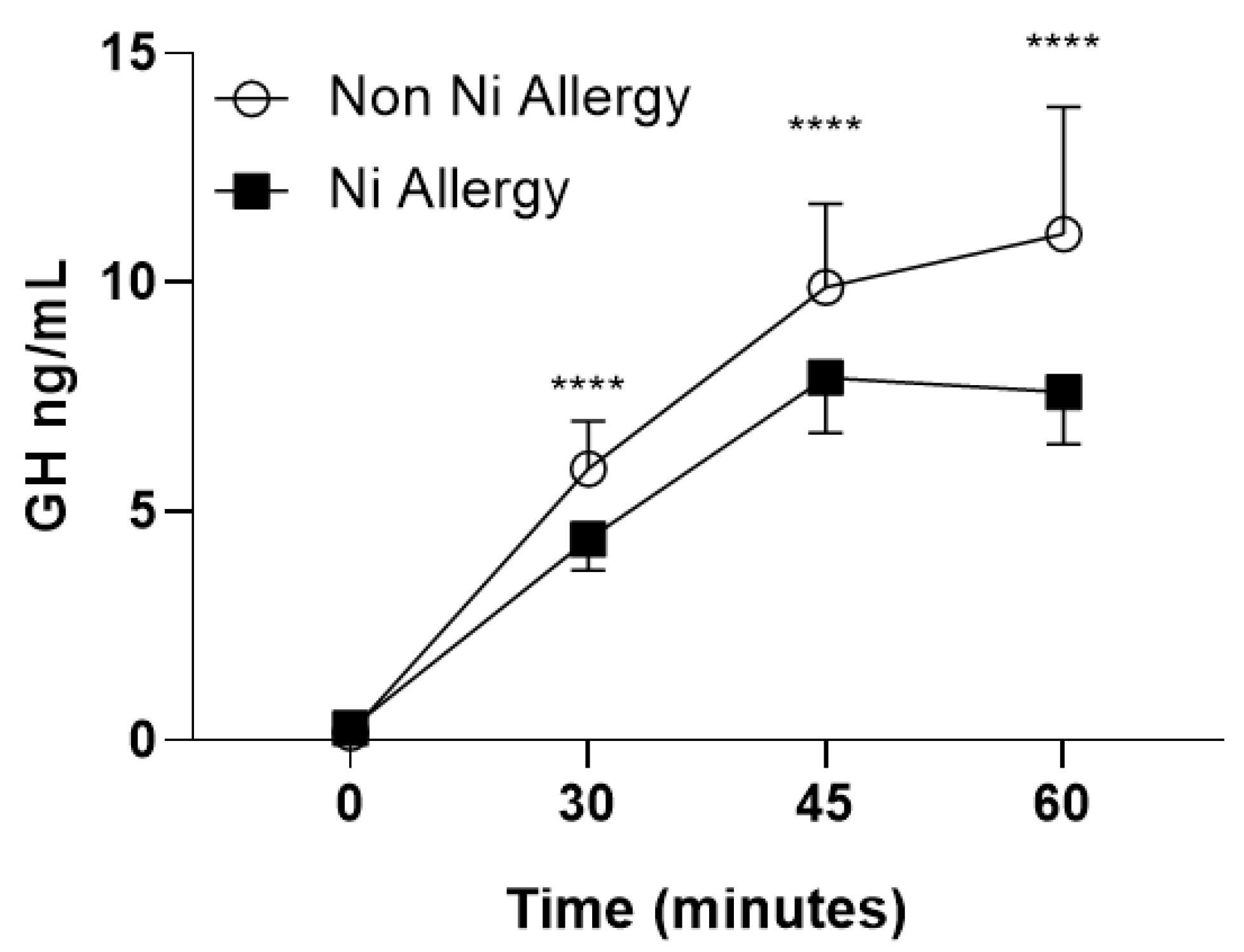 Ijms 21 09733 g001 Ijms 21 09733 g001