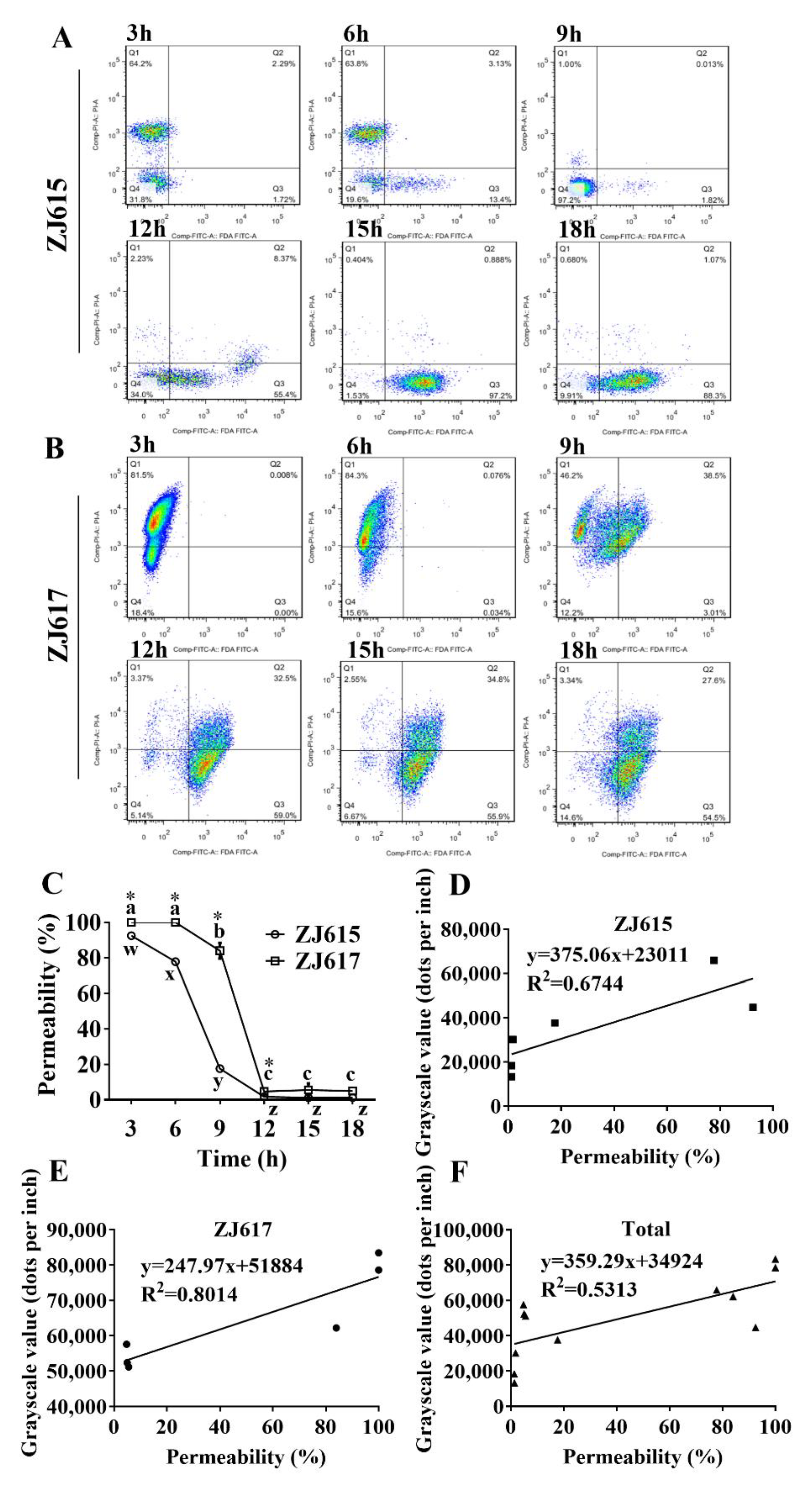 Ijms 21 09756 g002 Ijms 21 09756 g002