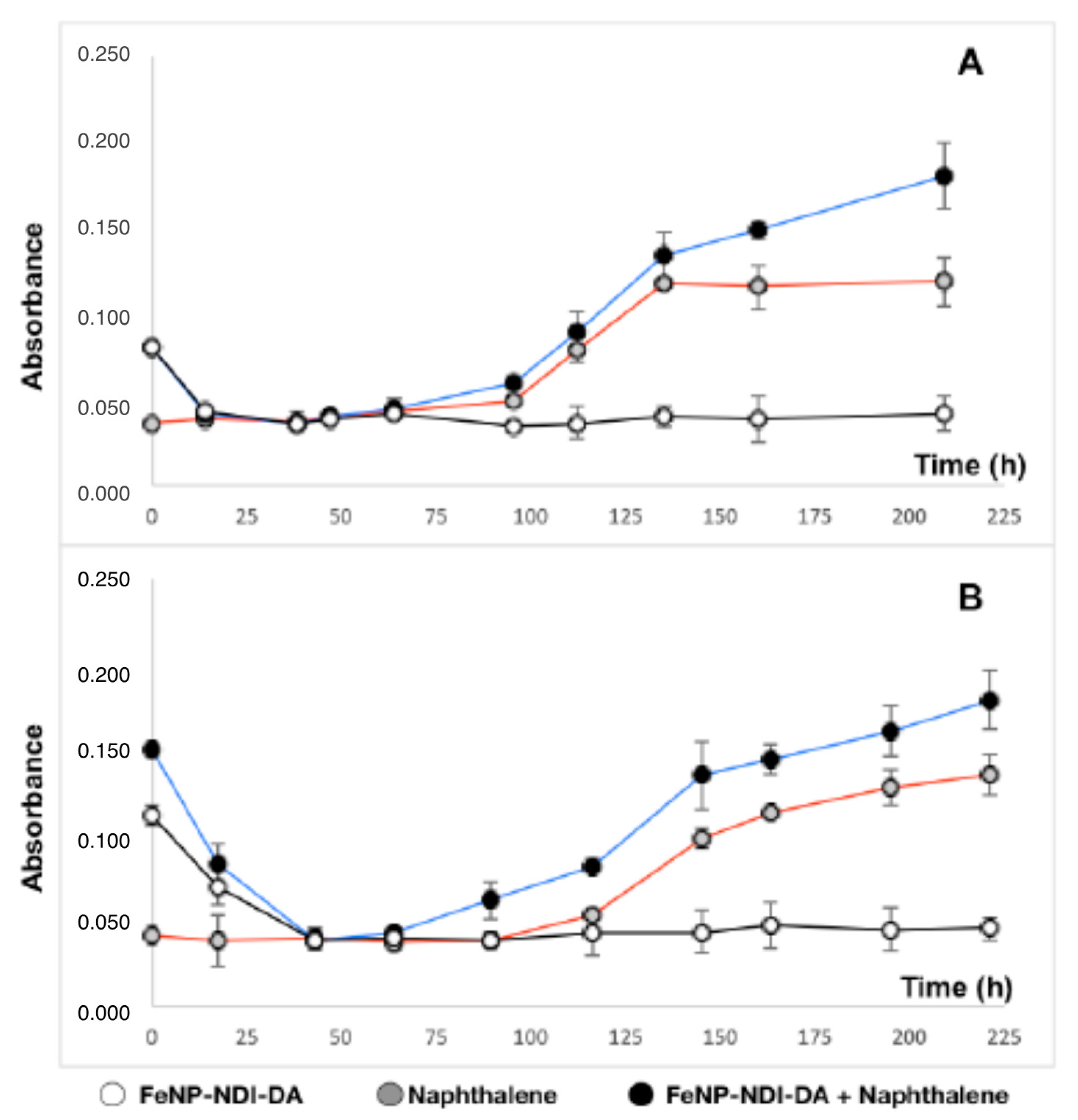 Ijms 22 00017 g006 Ijms 22 00017 g006