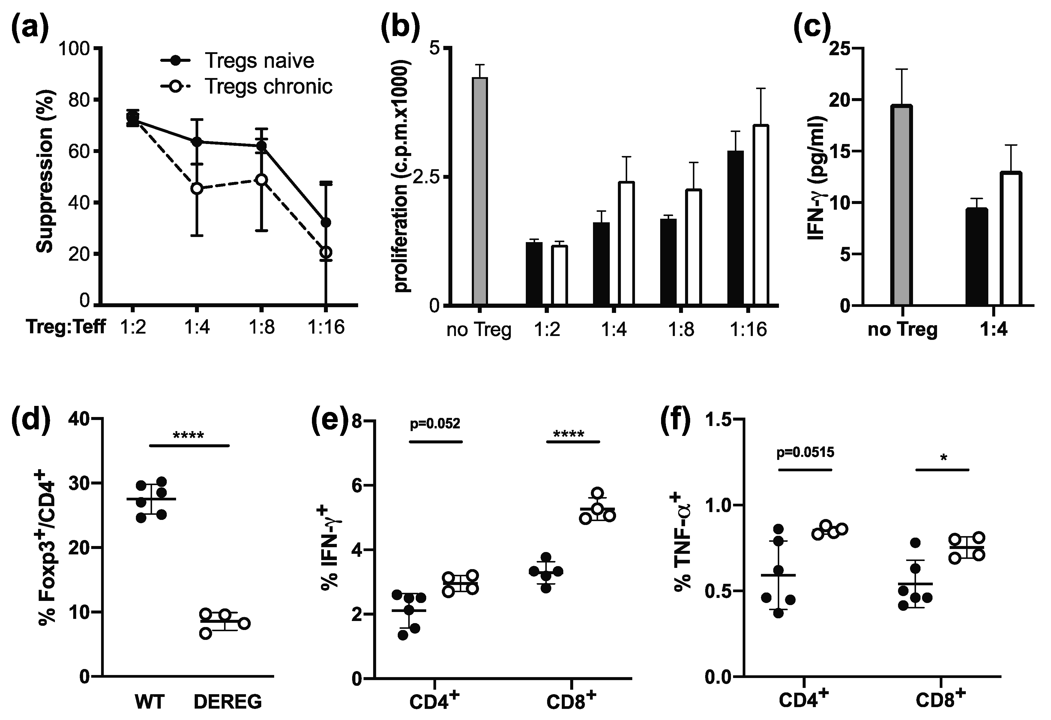 Ijms 22 00031 g001 Ijms 22 00031 g001