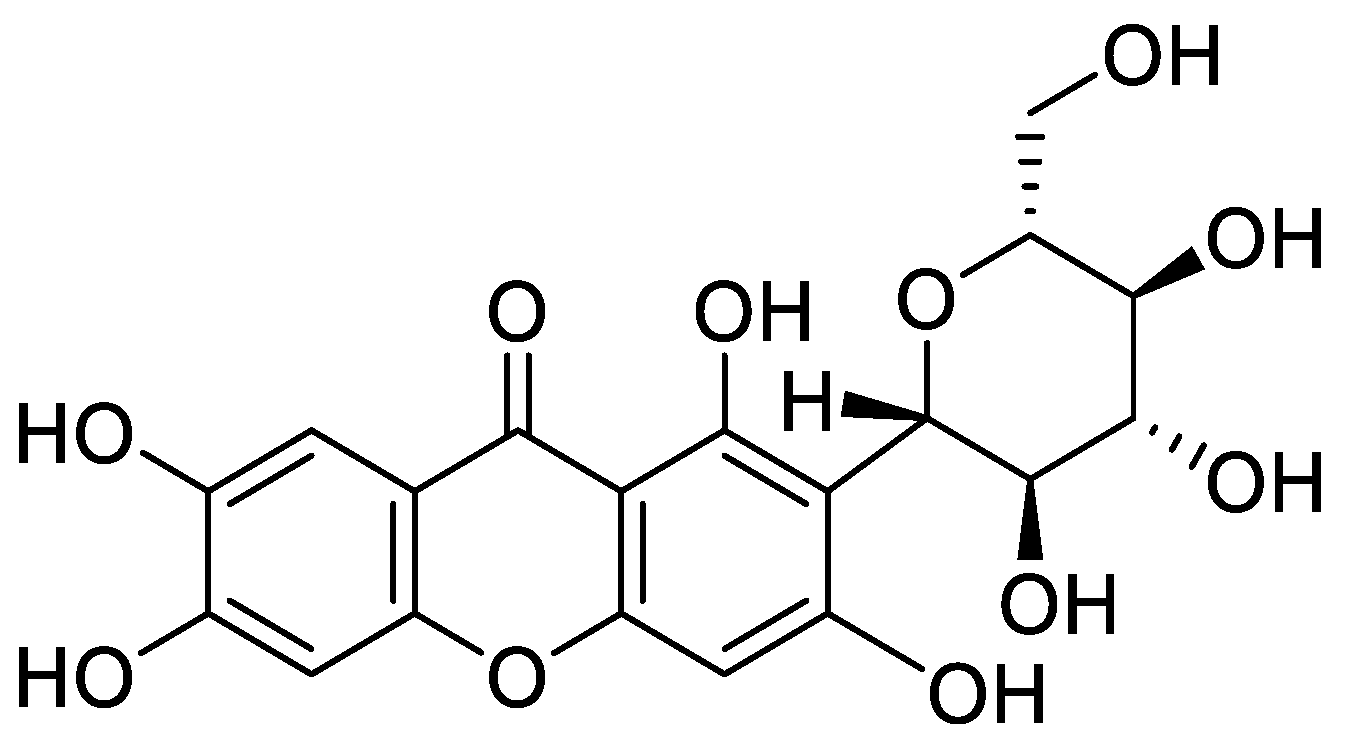 Ijms 22 00034 g002 Ijms 22 00034 g002