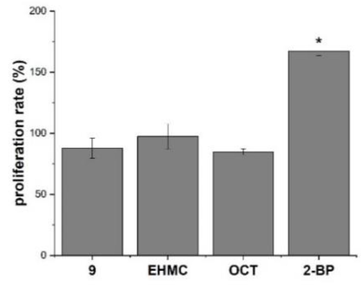 Ijms 22 00034 g008 Ijms 22 00034 g008