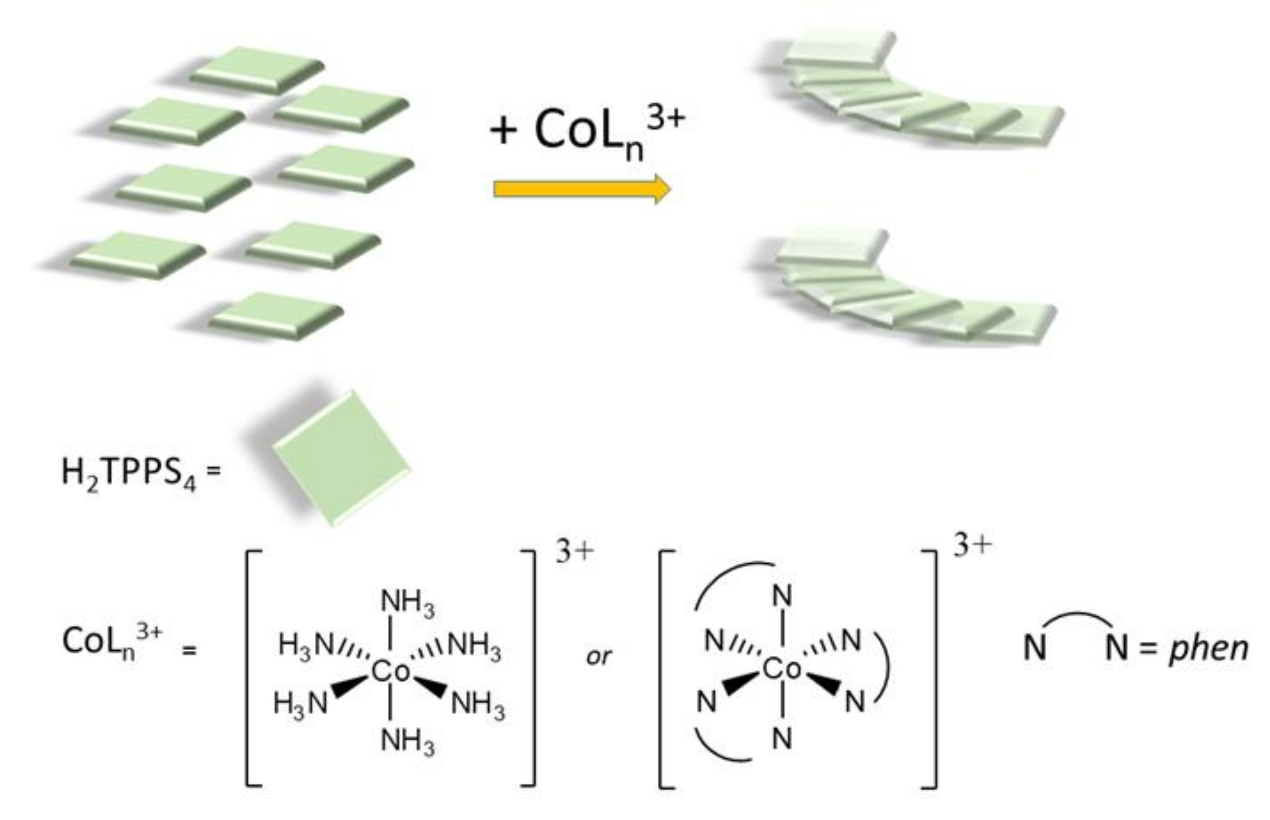 Ijms 22 00039 sch001