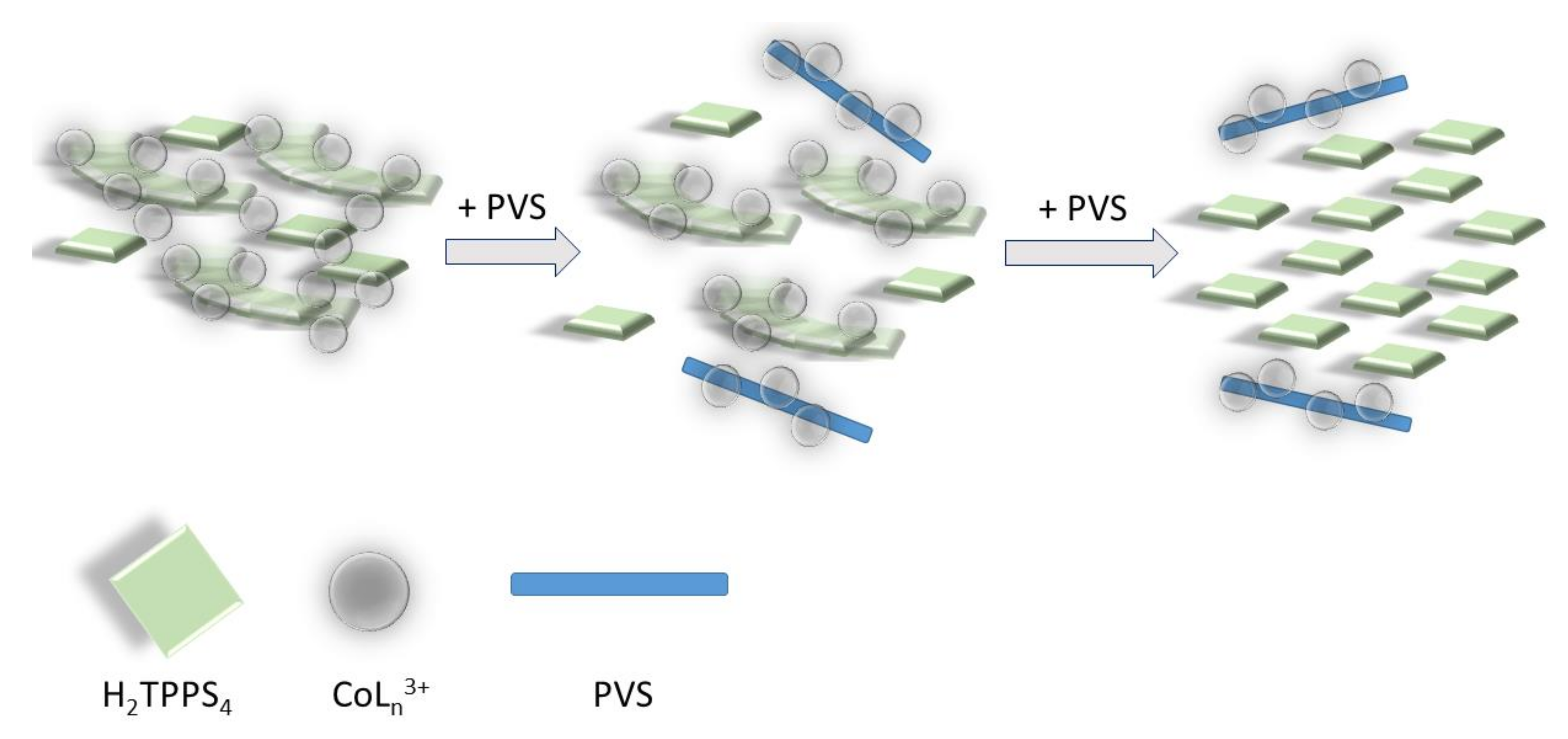 Ijms 22 00039 sch003
