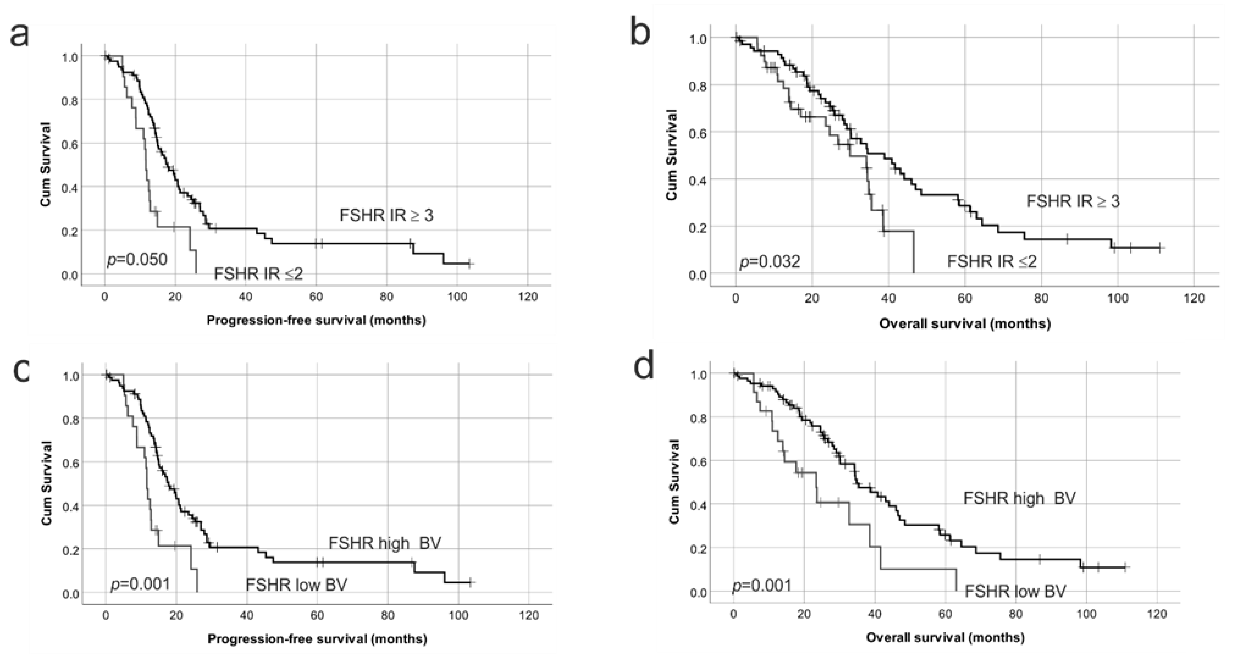 Ijms 22 00071 g006 Ijms 22 00071 g006