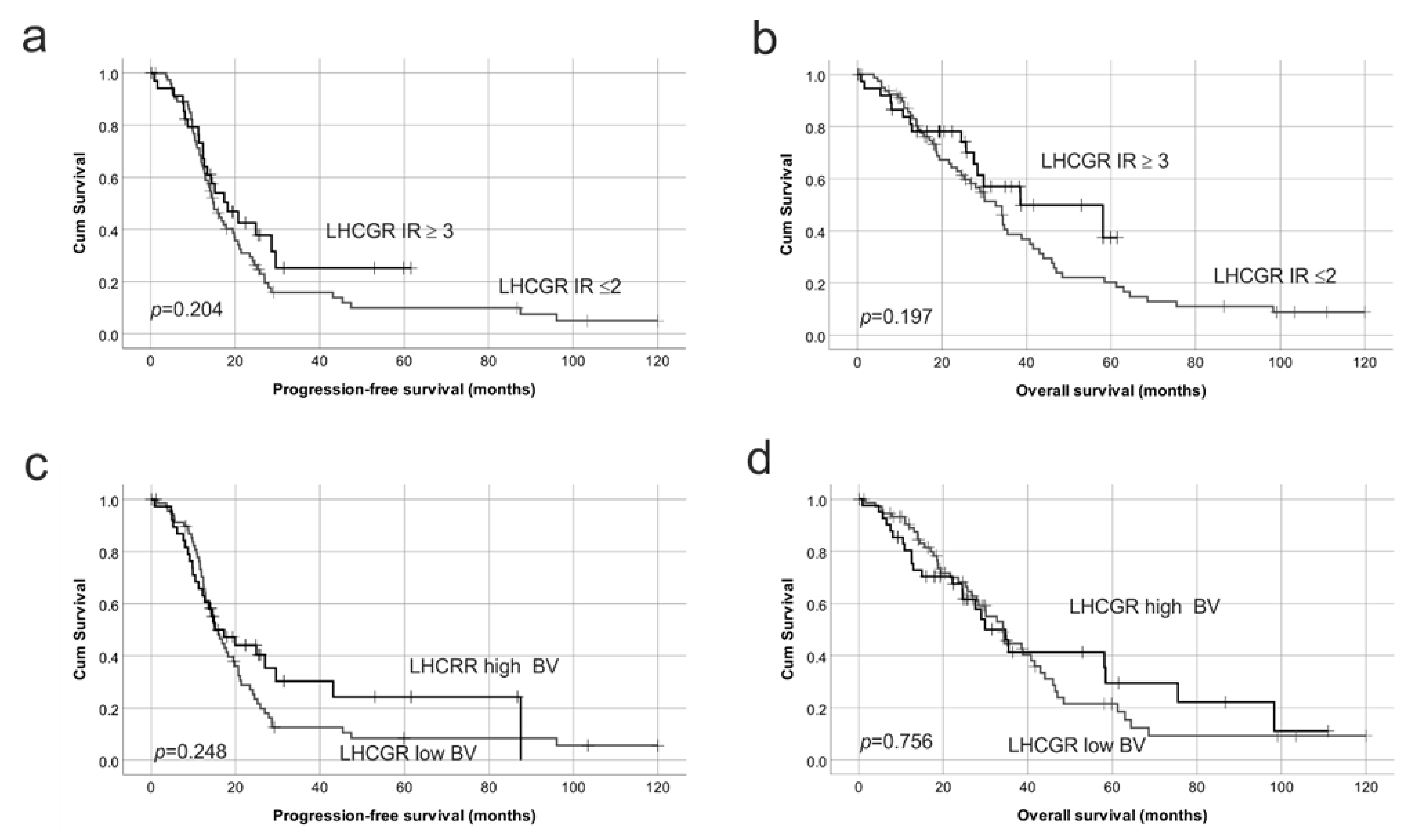 Ijms 22 00071 g007 Ijms 22 00071 g007