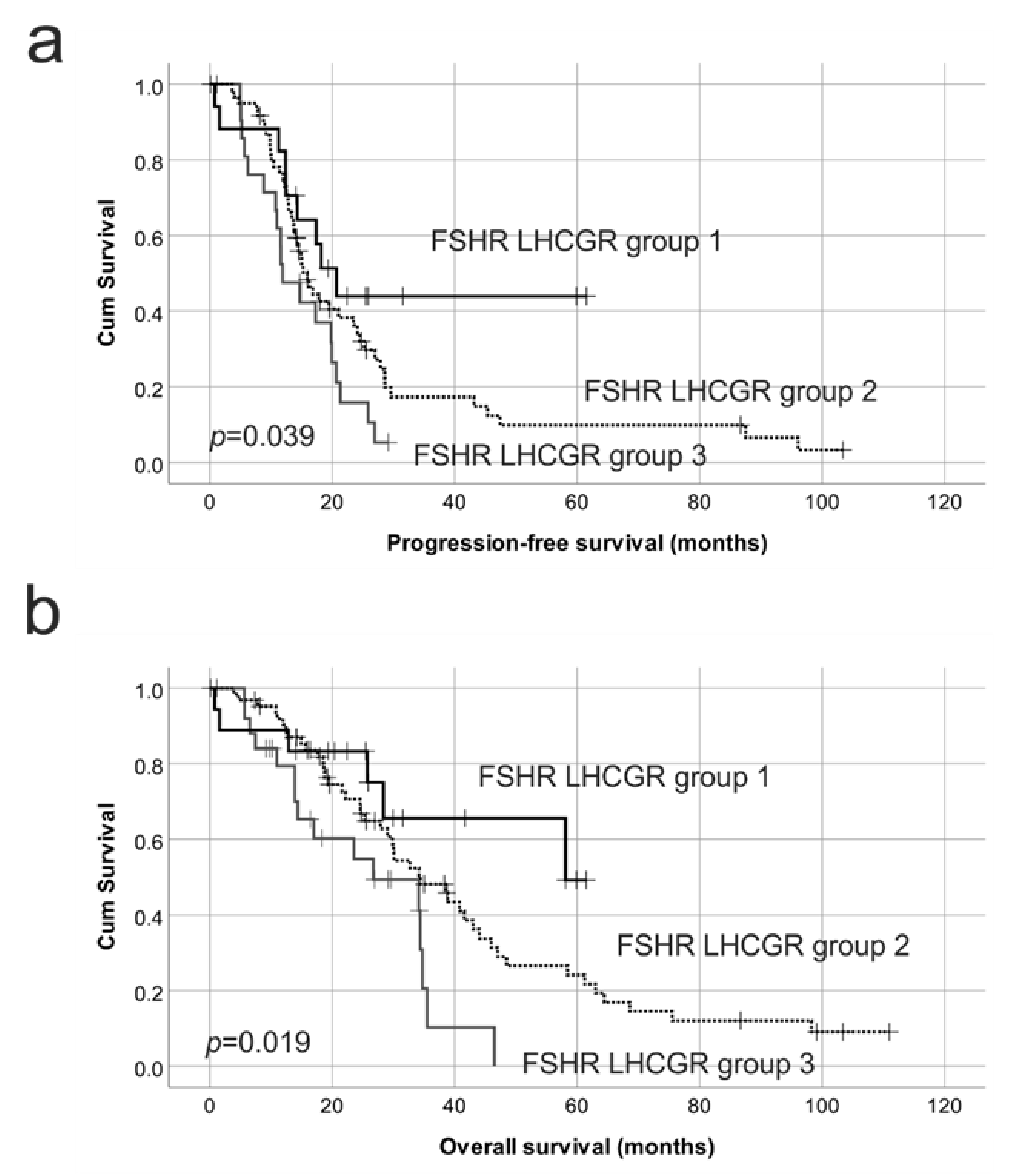 Ijms 22 00071 g008 Ijms 22 00071 g008