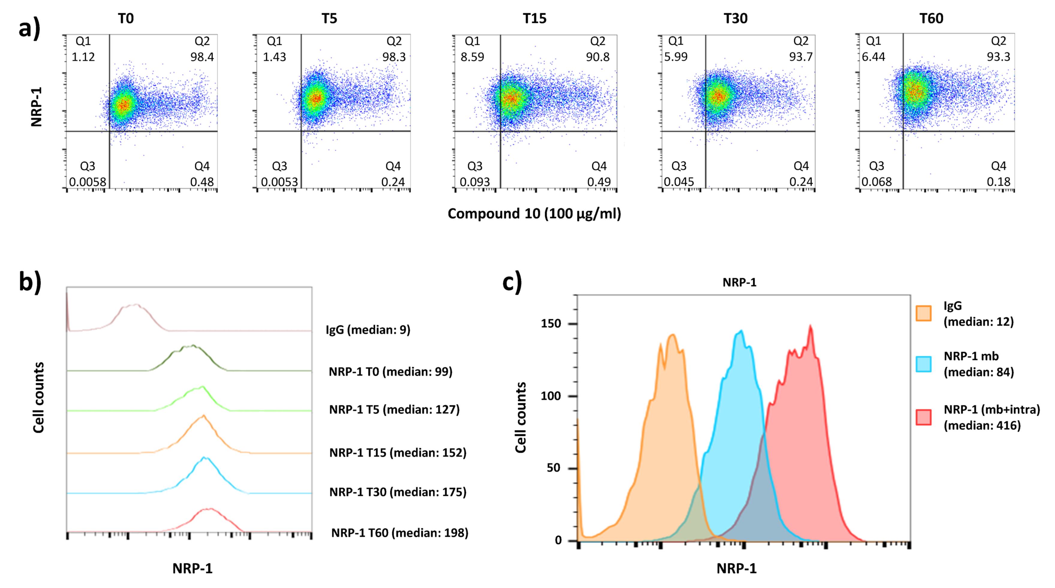 Ijms 22 00072 g007 Ijms 22 00072 g007