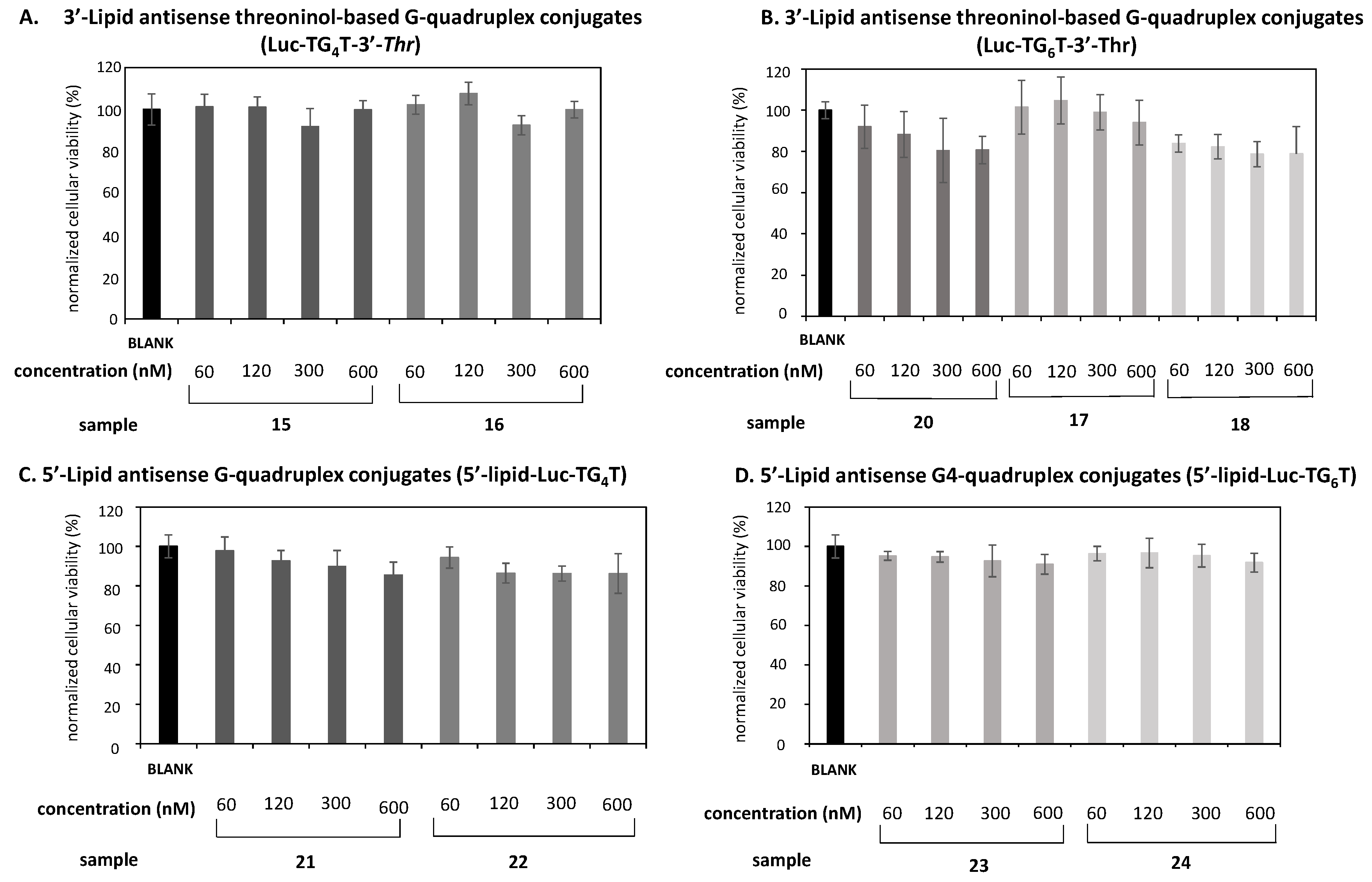 Ijms 22 00121 g006 Ijms 22 00121 g006