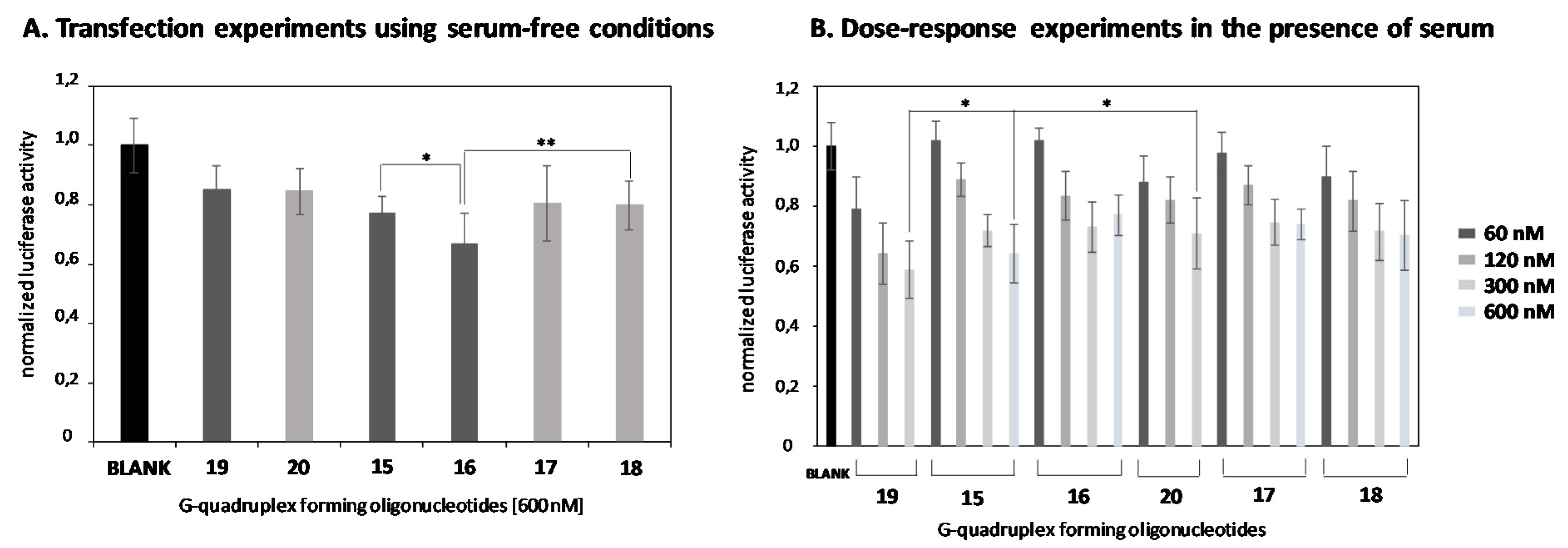 Ijms 22 00121 g008 Ijms 22 00121 g008