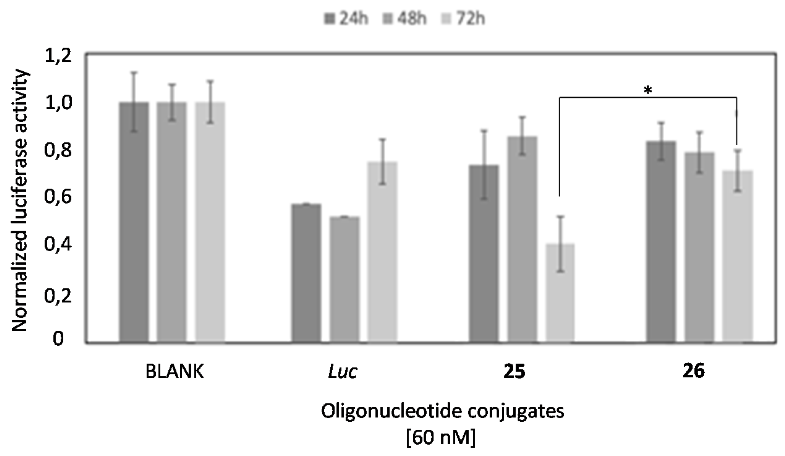 Ijms 22 00121 g011 Ijms 22 00121 g011